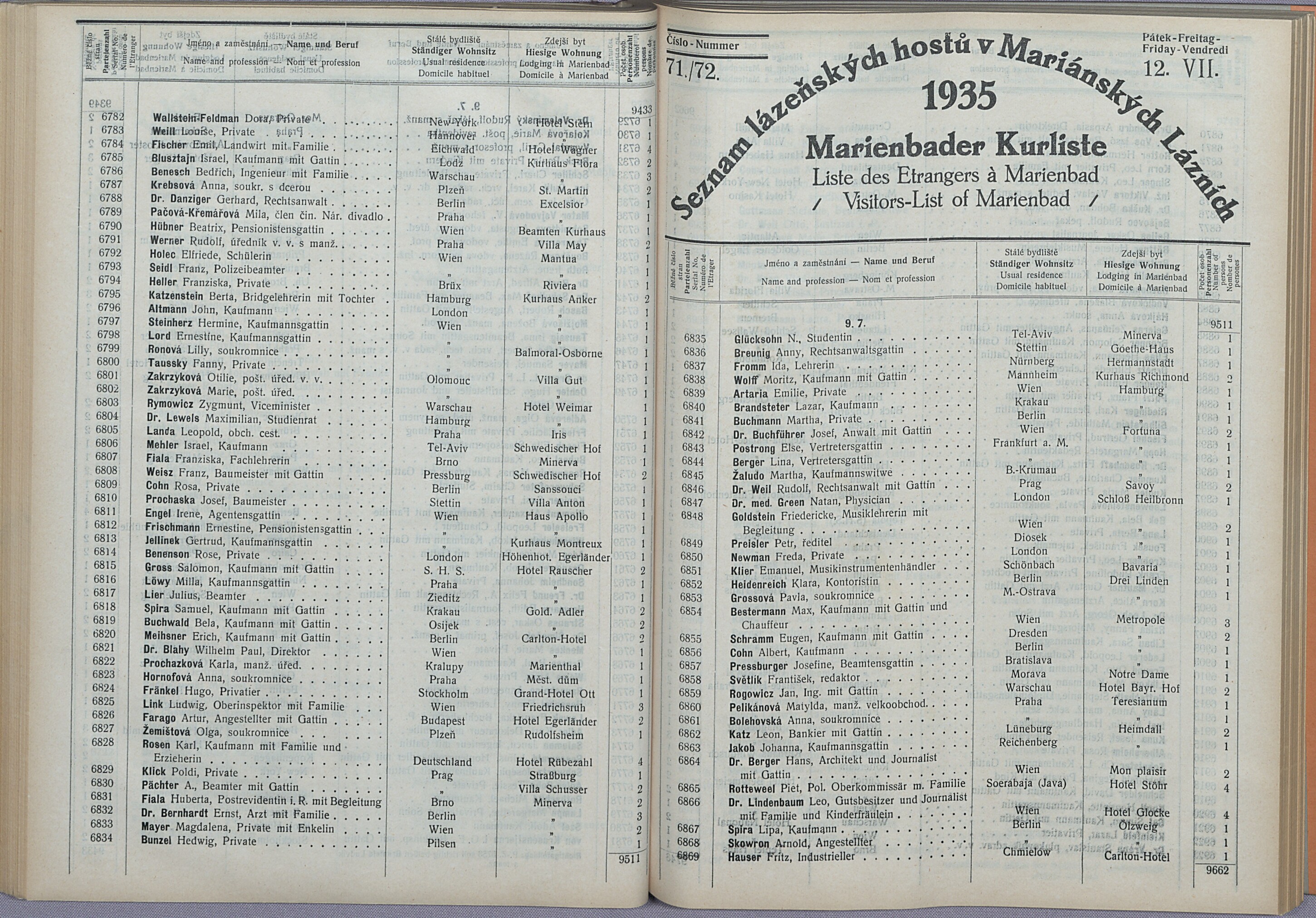 119. soap-ch_knihovna_marienbader-kurliste-1935_1190