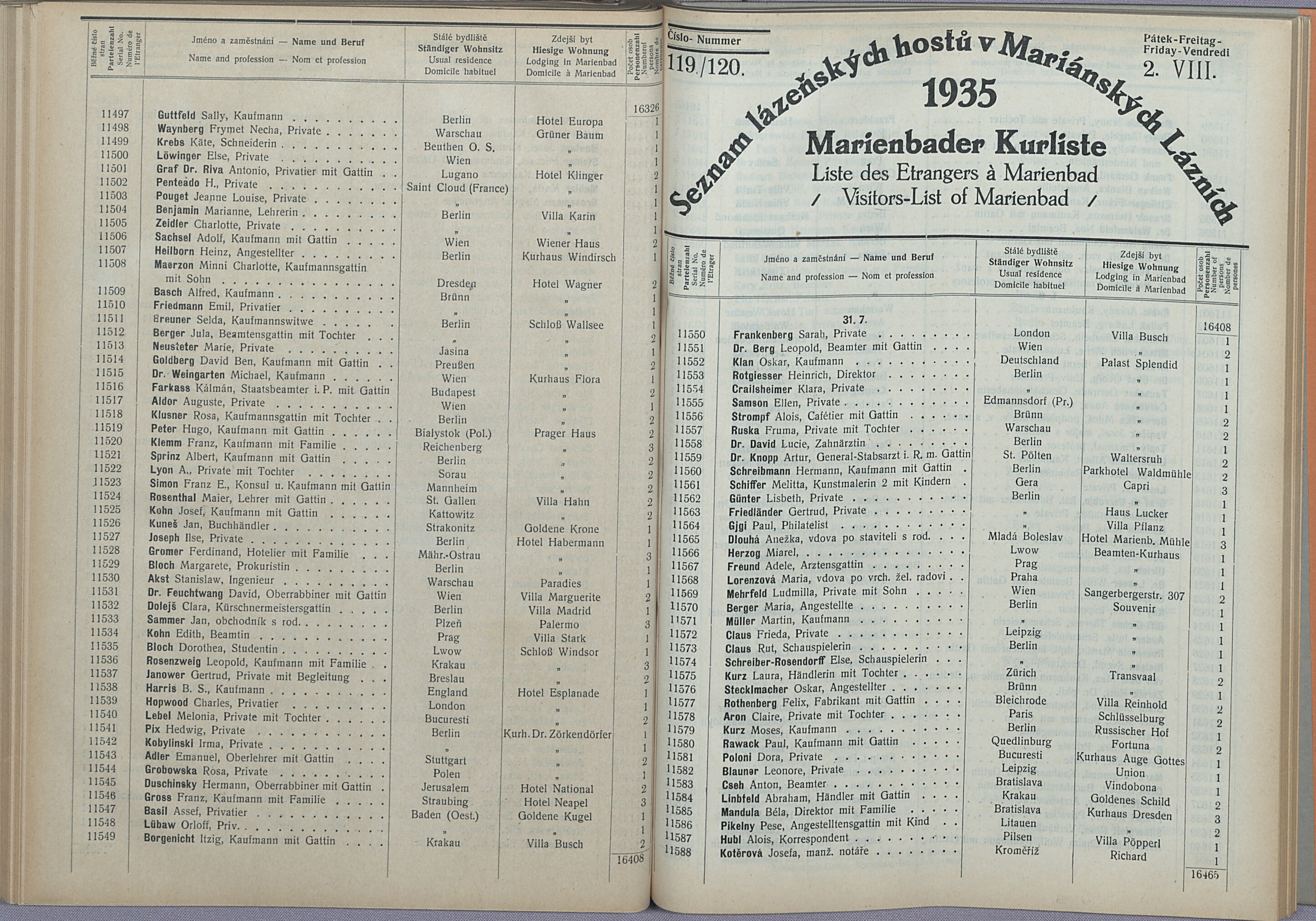 168. soap-ch_knihovna_marienbader-kurliste-1935_1680