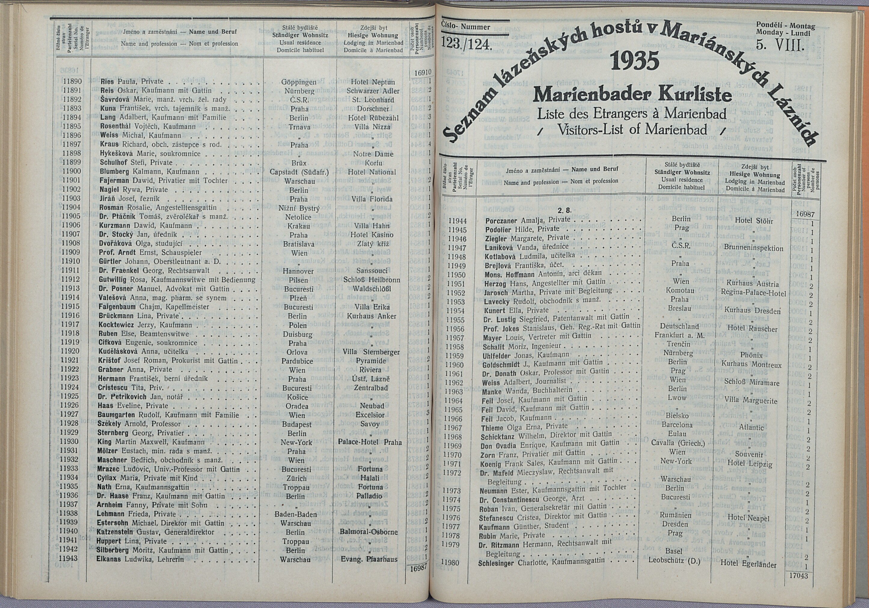 172. soap-ch_knihovna_marienbader-kurliste-1935_1720