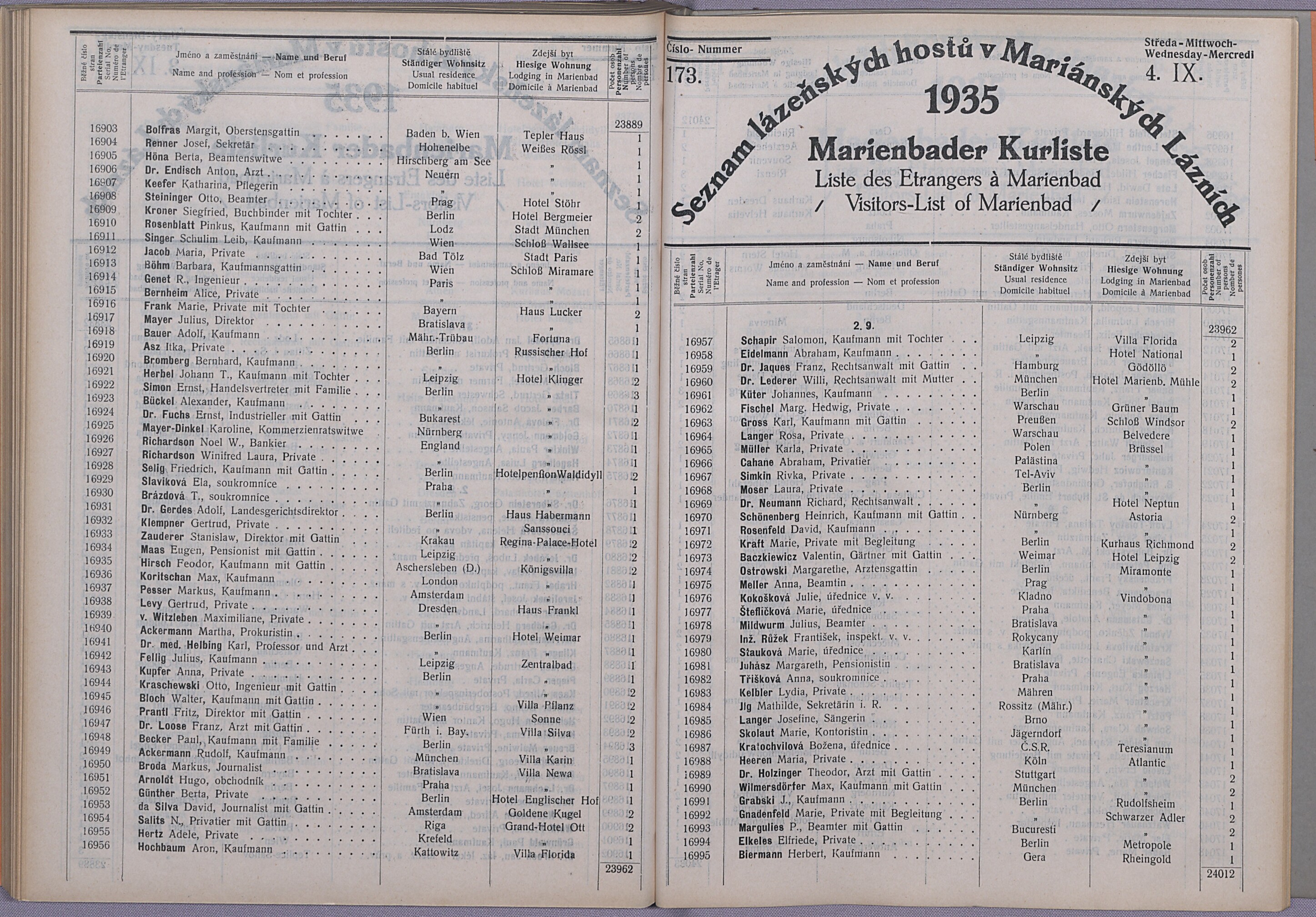 224. soap-ch_knihovna_marienbader-kurliste-1935_2240