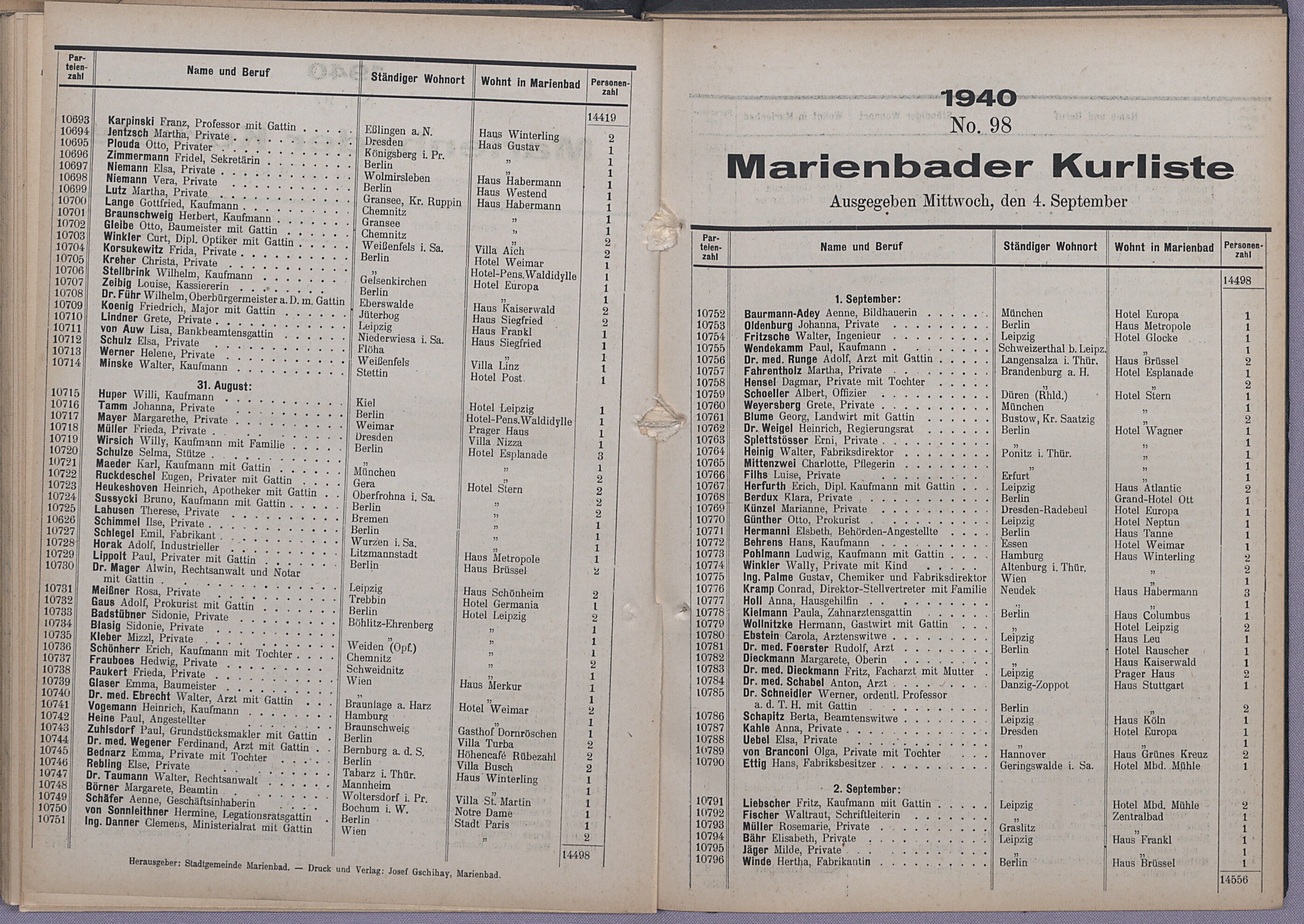 105. soap-ch_knihovna_marienbader-kurliste-1940_1050