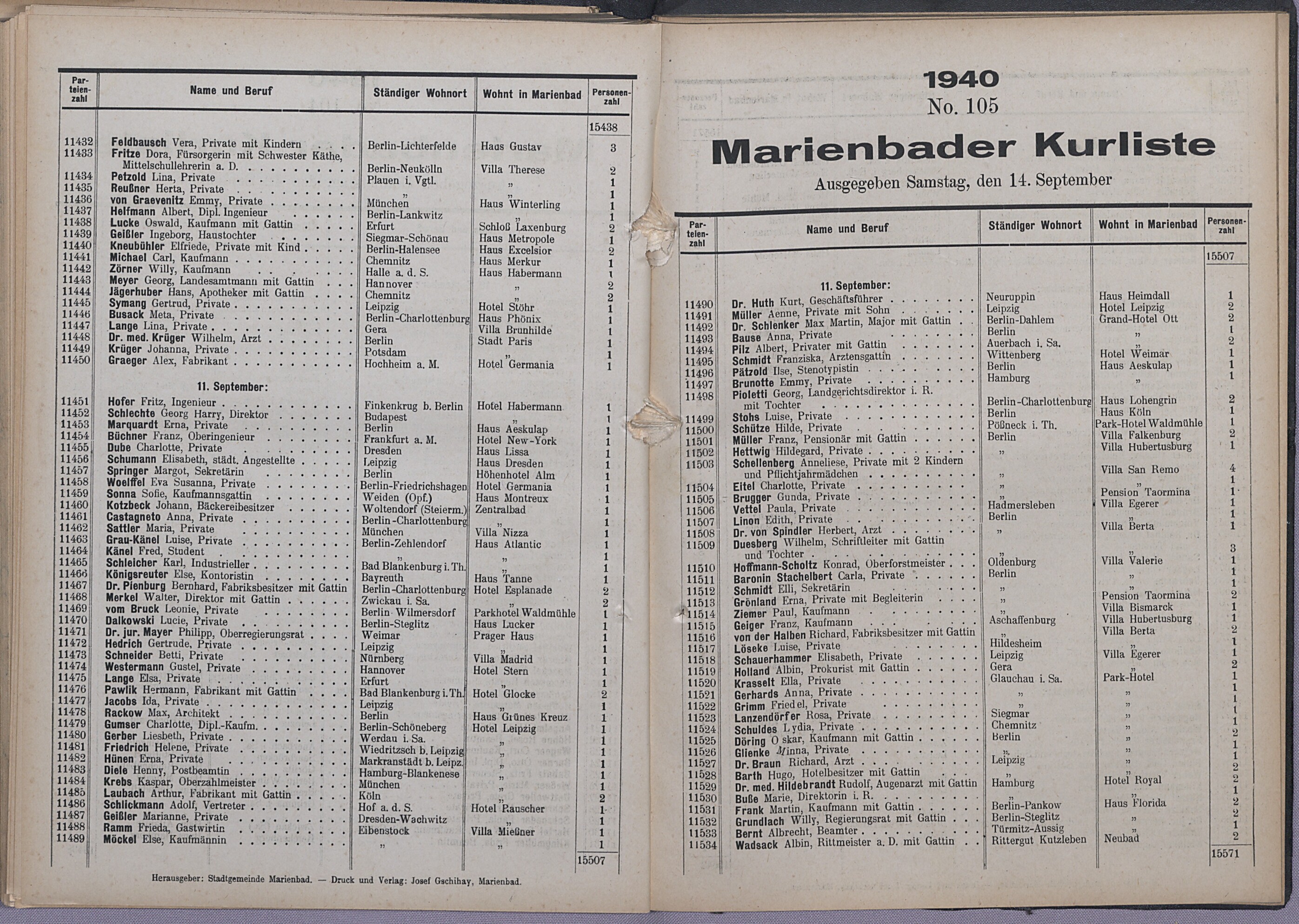 113. soap-ch_knihovna_marienbader-kurliste-1940_1130