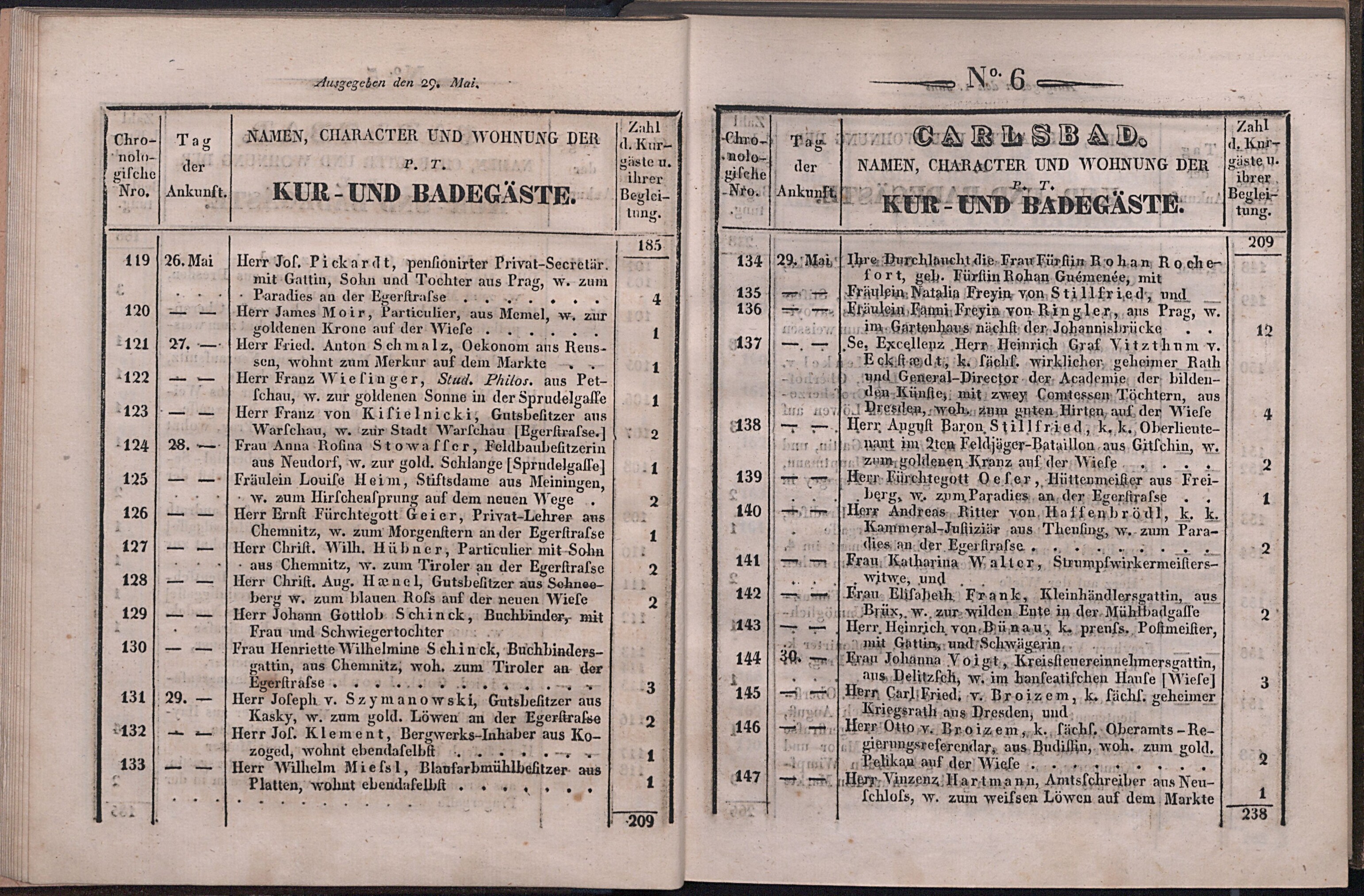 15. soap-kv_knihovna_karlsbader-kurliste-1832_0150