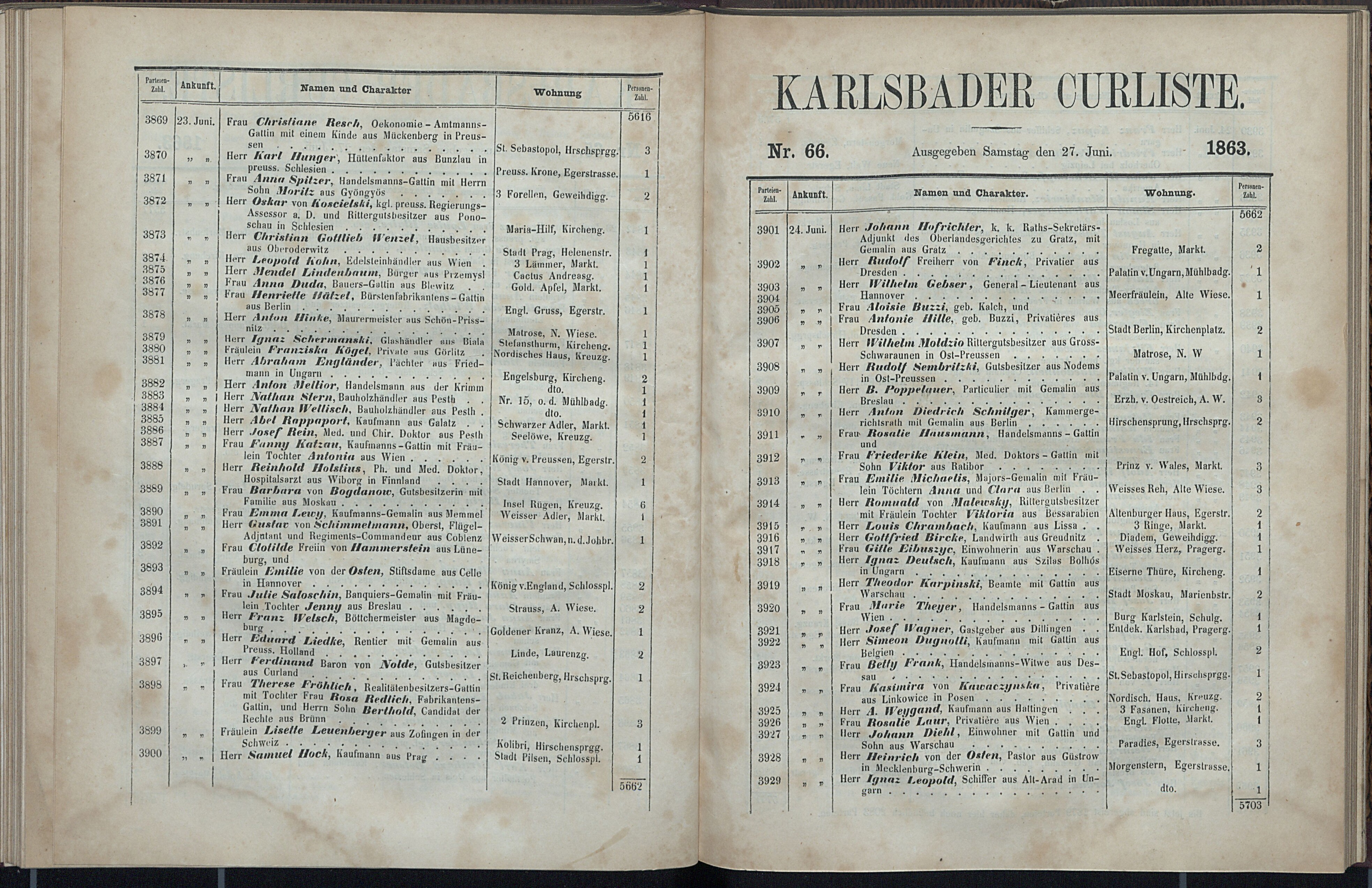 88. soap-kv_knihovna_karlsbader-kurliste-1863_0880