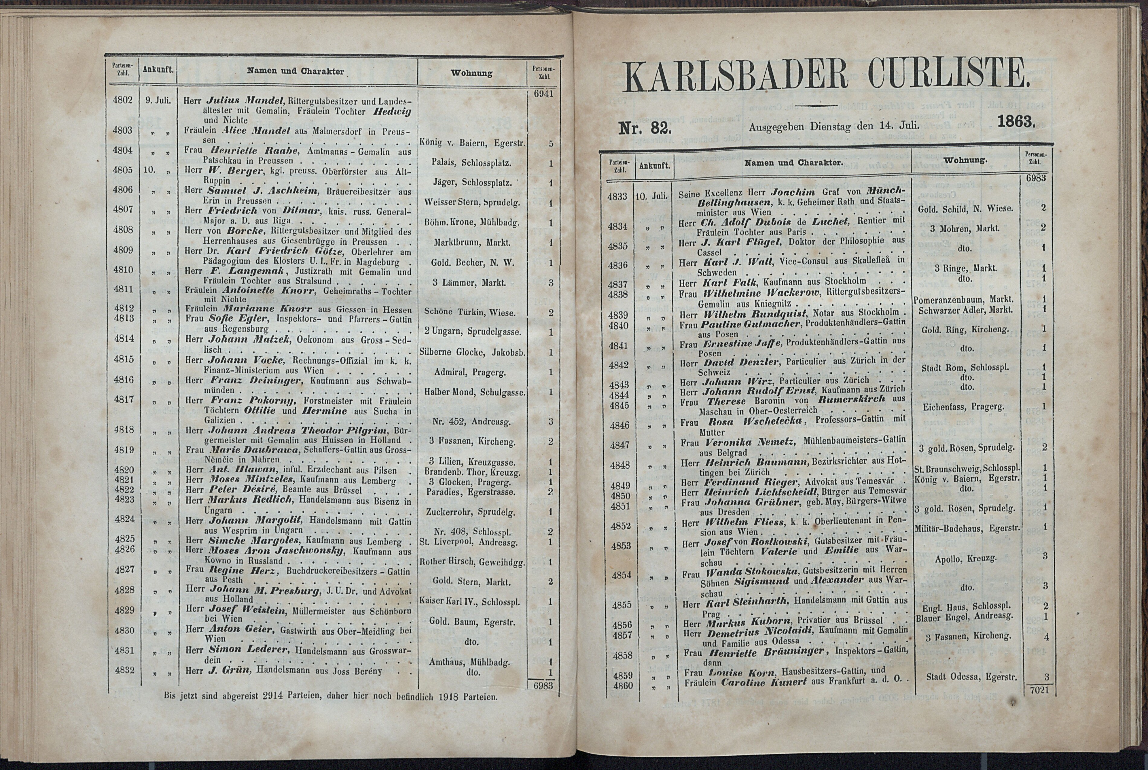 104. soap-kv_knihovna_karlsbader-kurliste-1863_1040