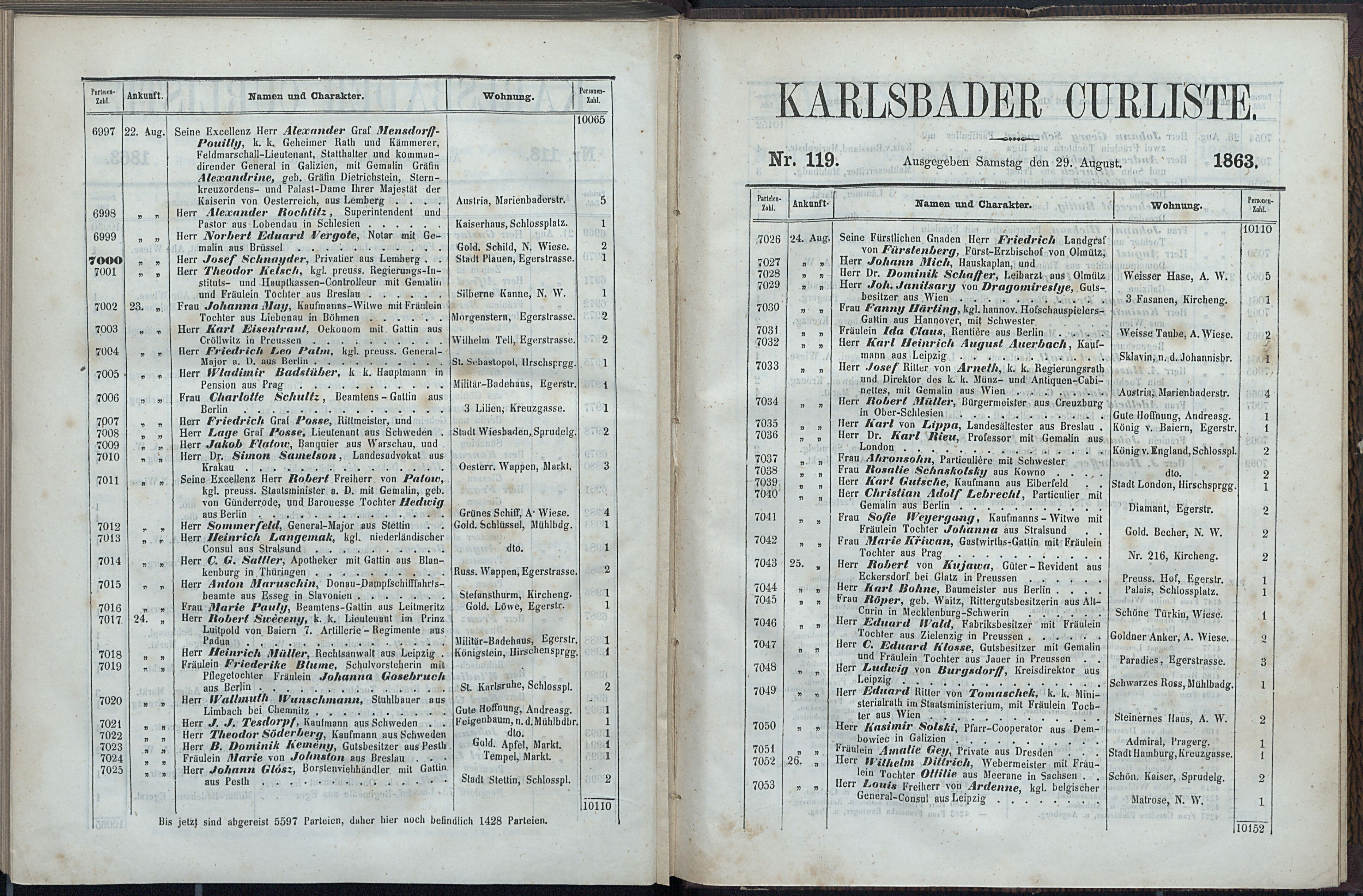 141. soap-kv_knihovna_karlsbader-kurliste-1863_1410