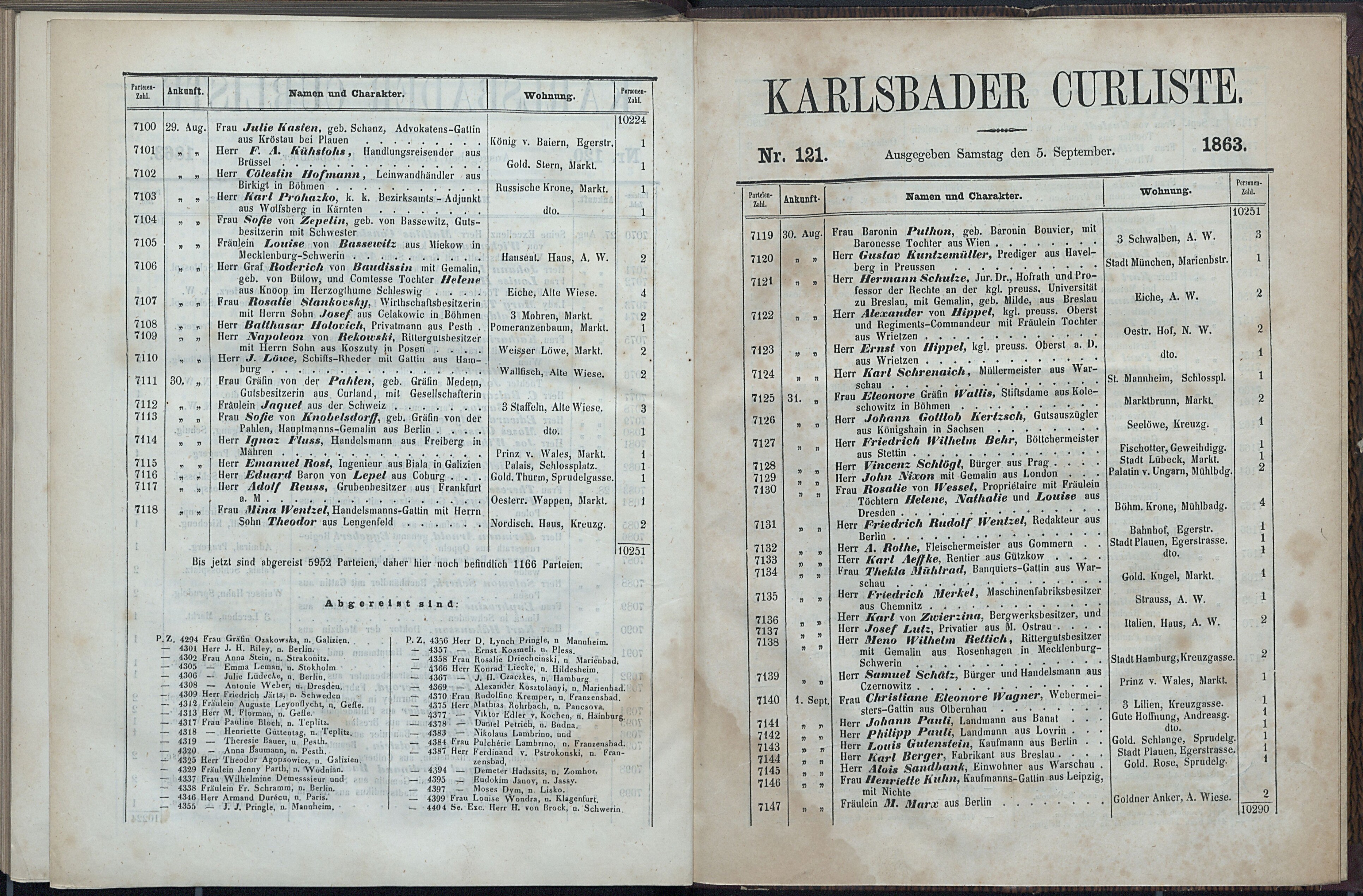143. soap-kv_knihovna_karlsbader-kurliste-1863_1430