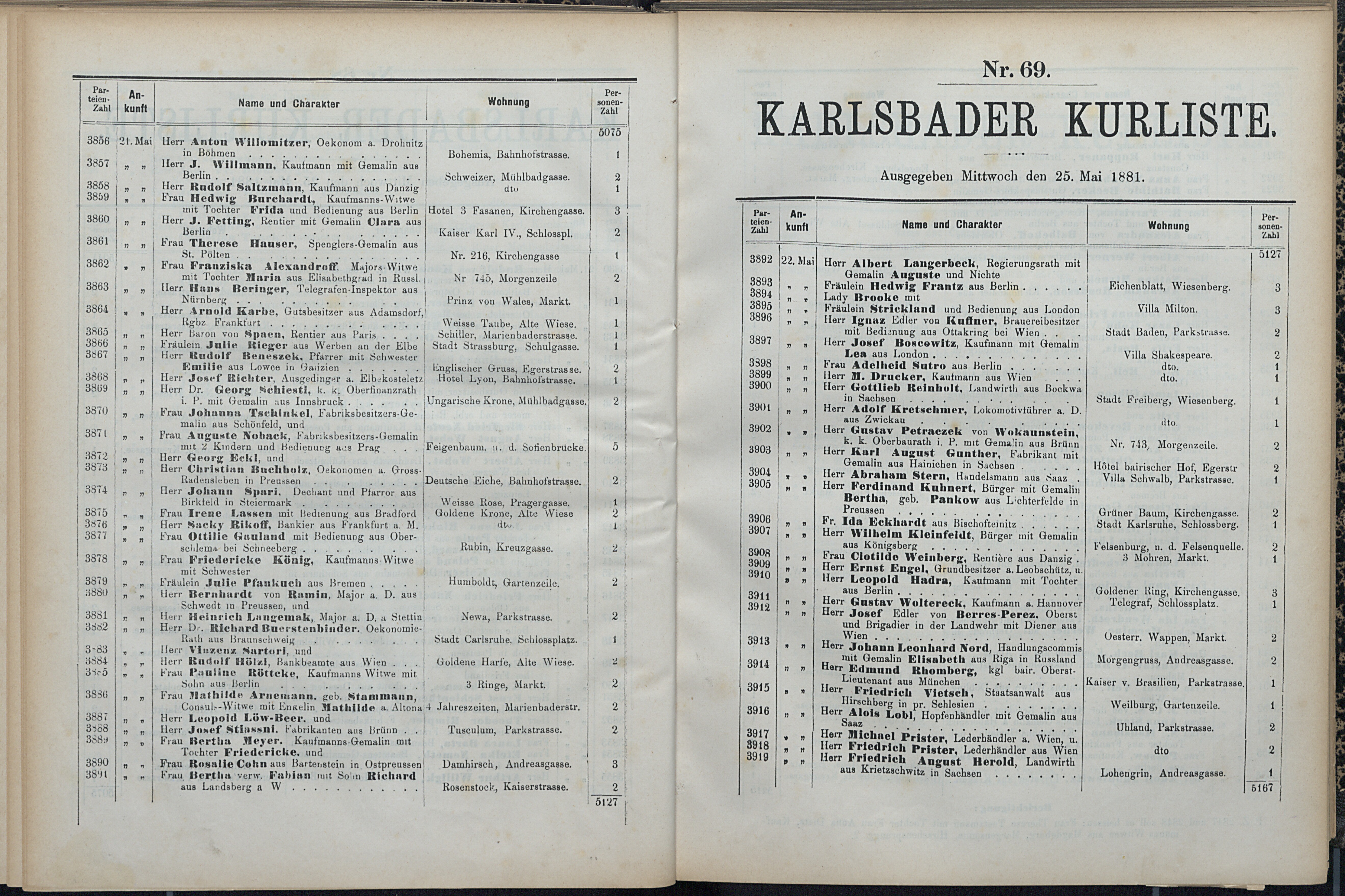 81. soap-kv_knihovna_karlsbader-kurliste-1881_0820