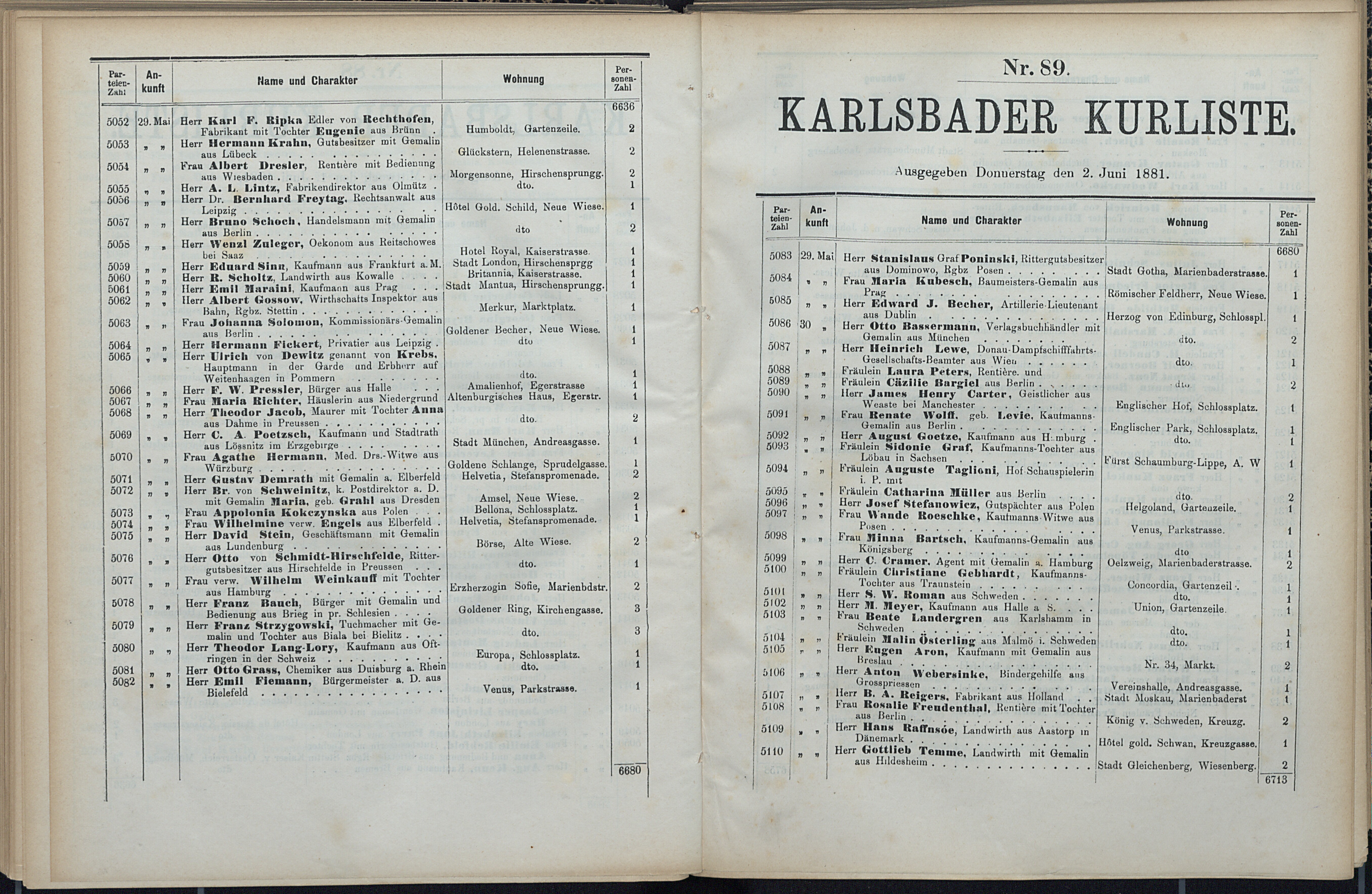 101. soap-kv_knihovna_karlsbader-kurliste-1881_1020