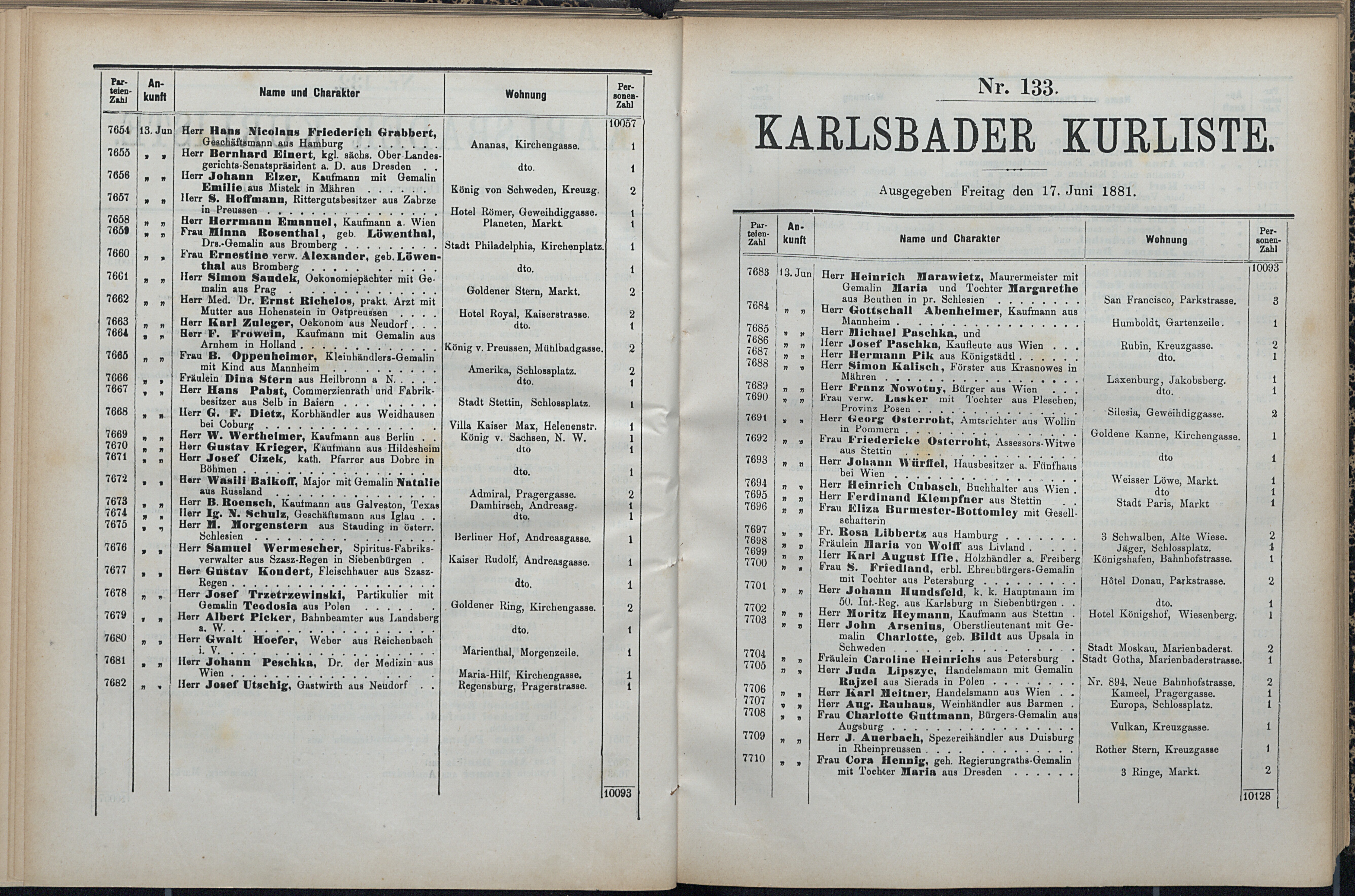 145. soap-kv_knihovna_karlsbader-kurliste-1881_1460