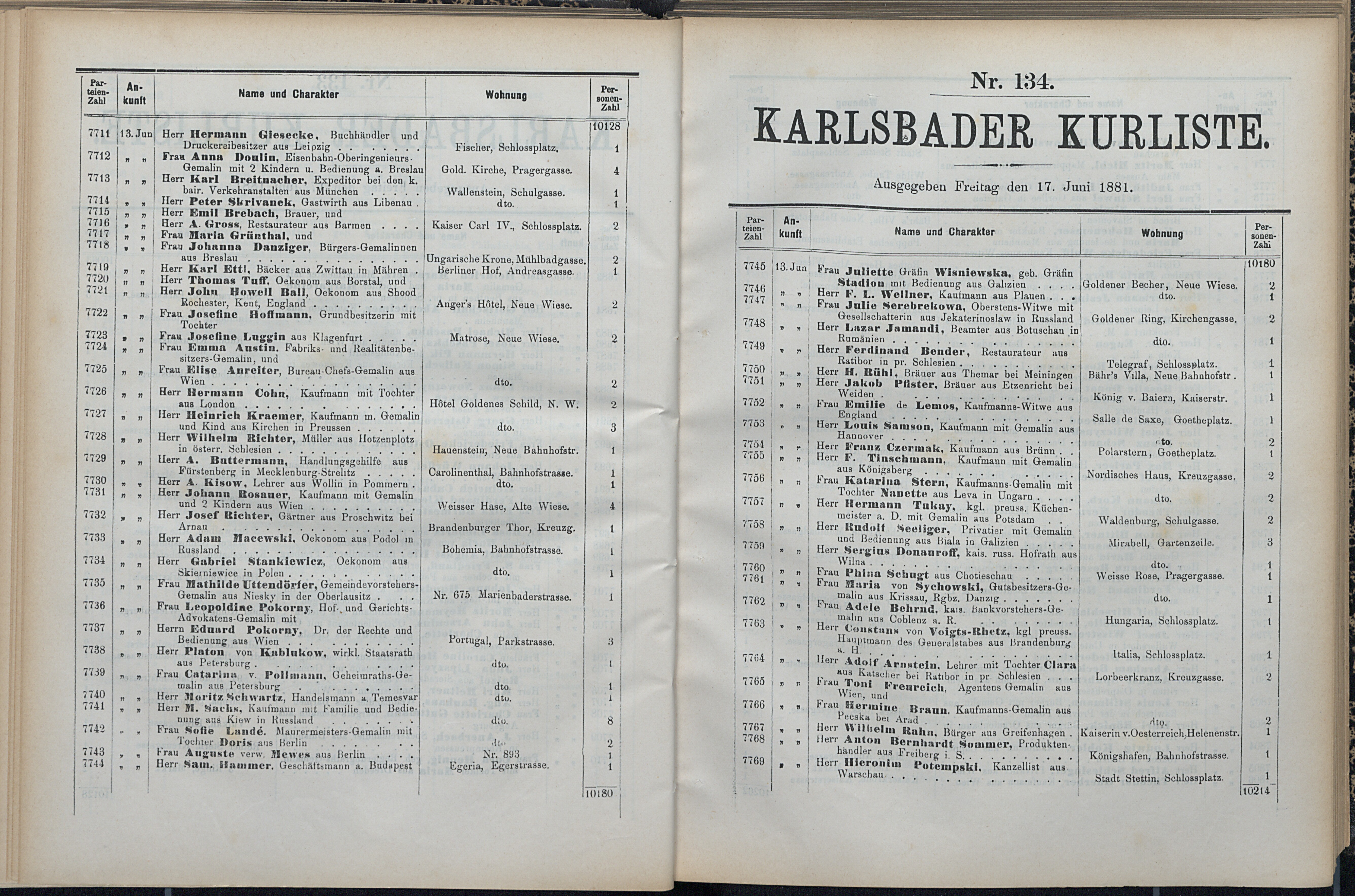 146. soap-kv_knihovna_karlsbader-kurliste-1881_1470