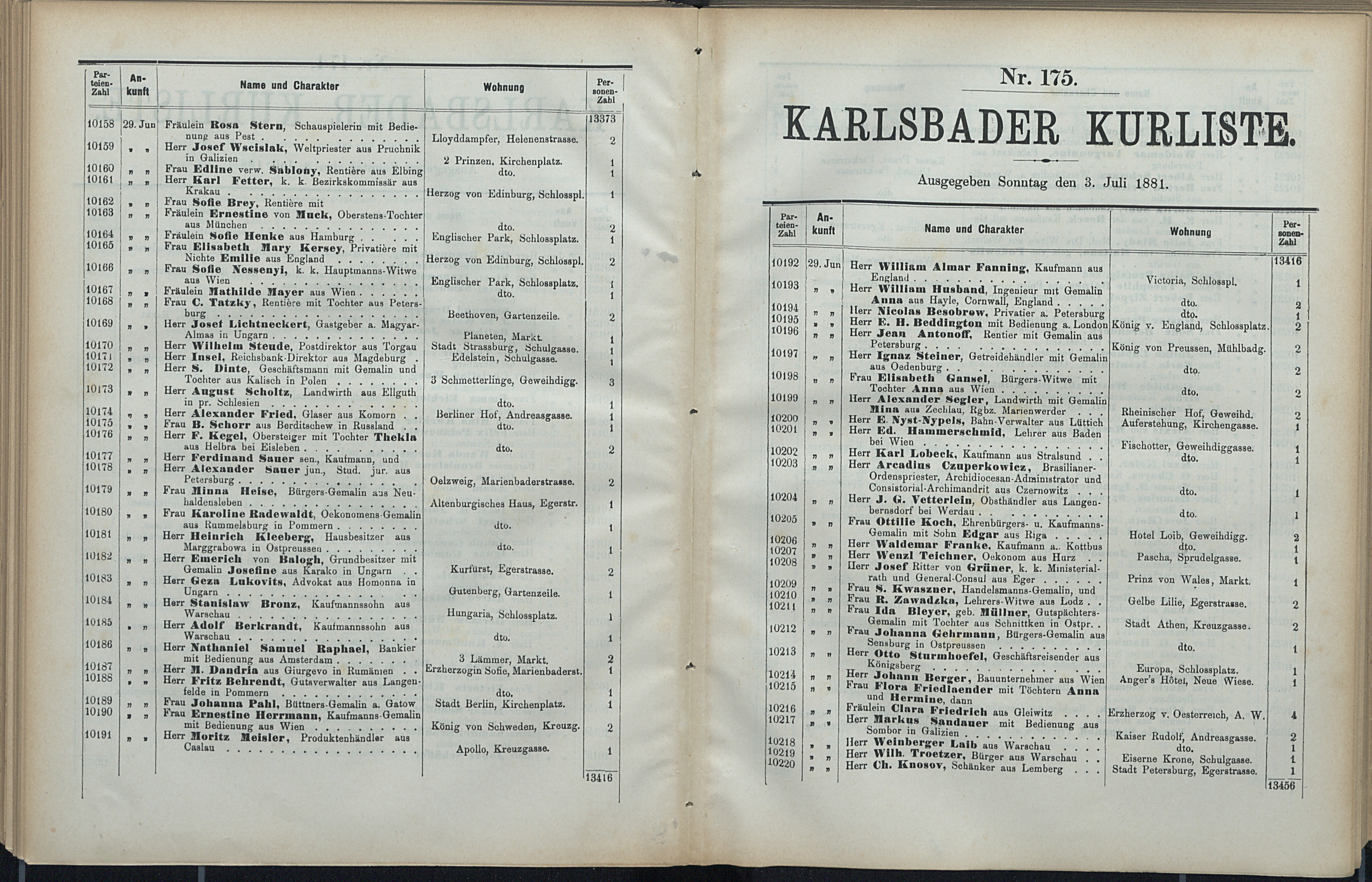 187. soap-kv_knihovna_karlsbader-kurliste-1881_1880