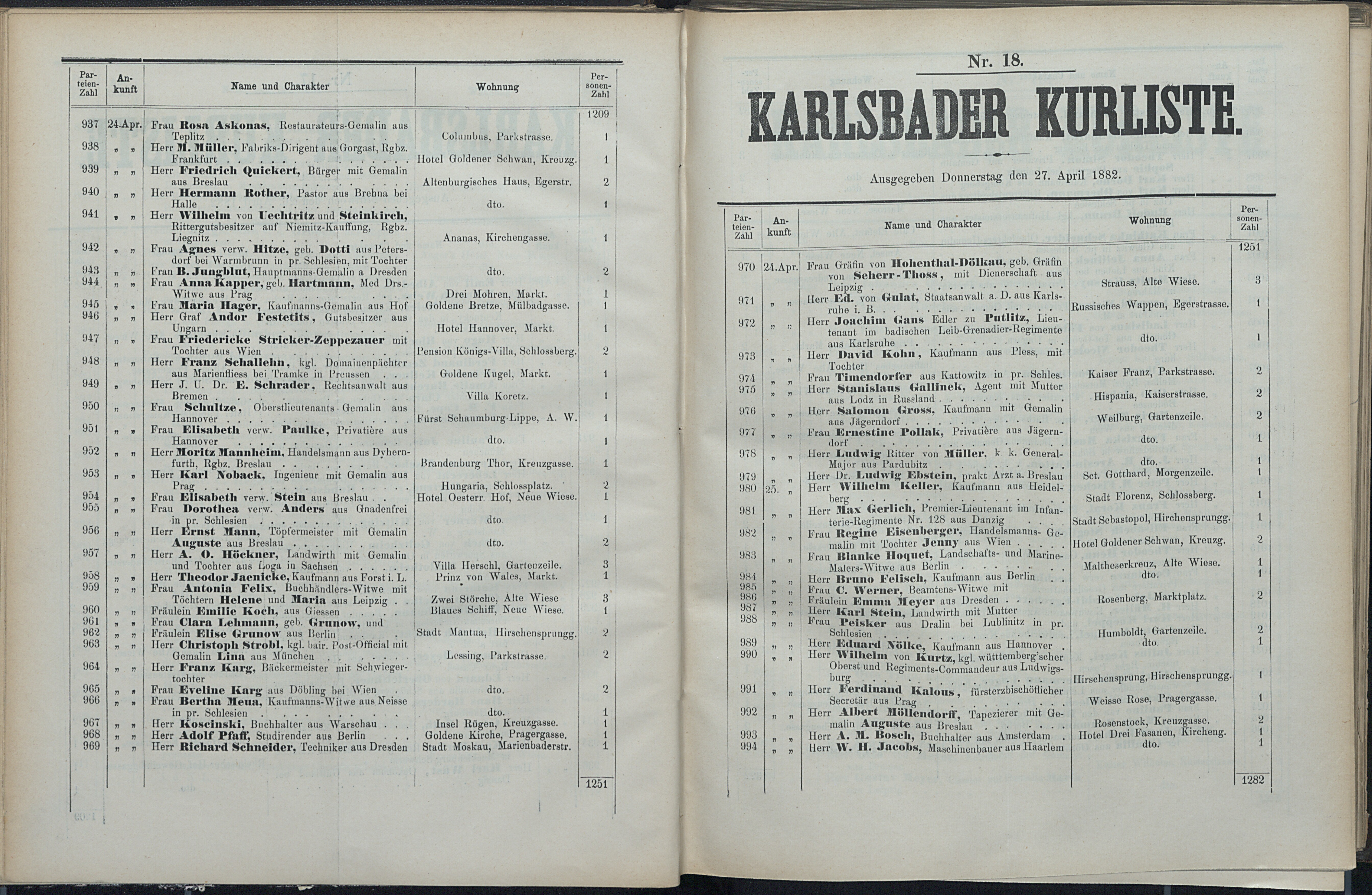 68. soap-kv_knihovna_karlsbader-kurliste-1882_0690