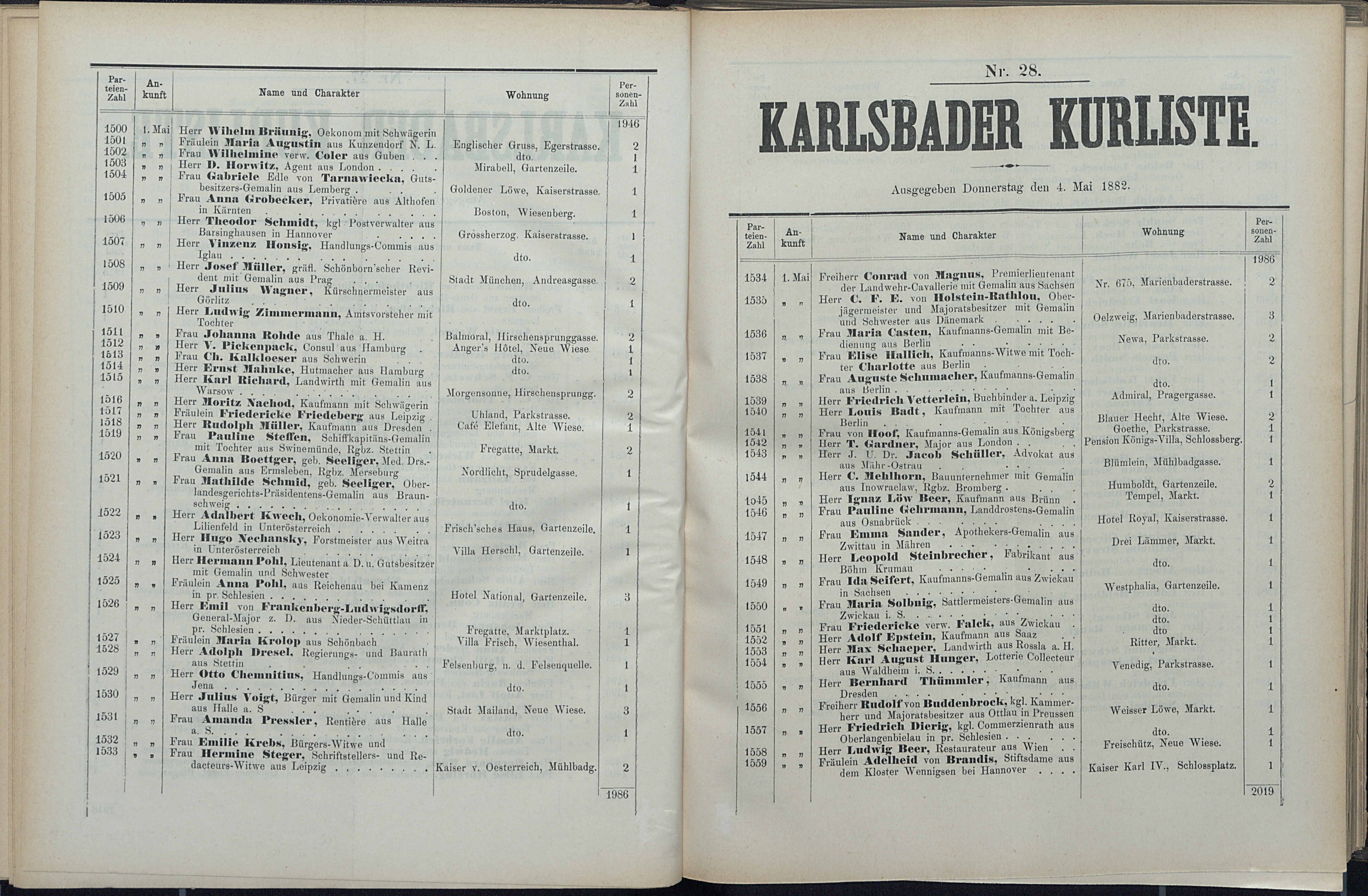 78. soap-kv_knihovna_karlsbader-kurliste-1882_0790