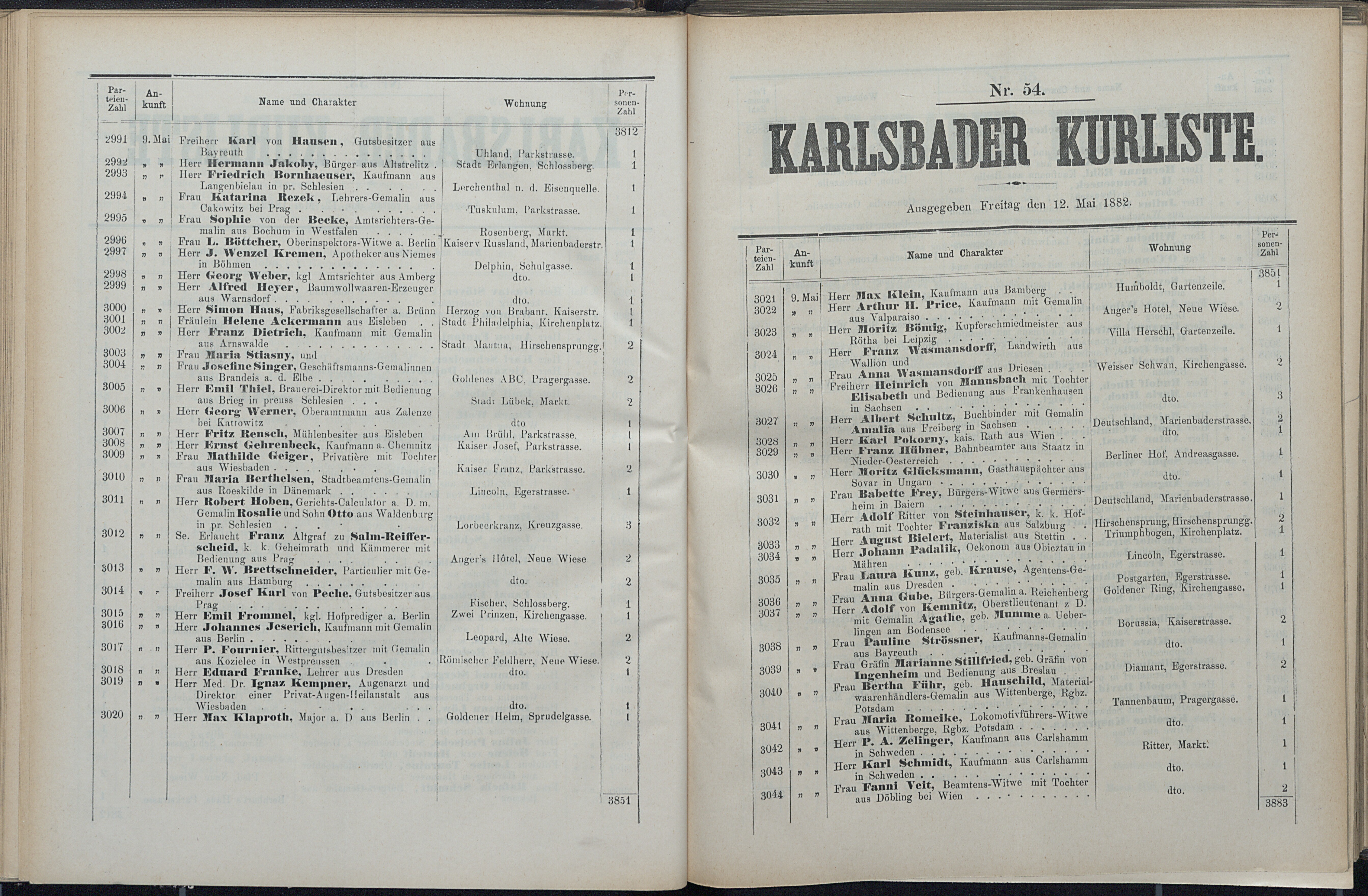 104. soap-kv_knihovna_karlsbader-kurliste-1882_1050