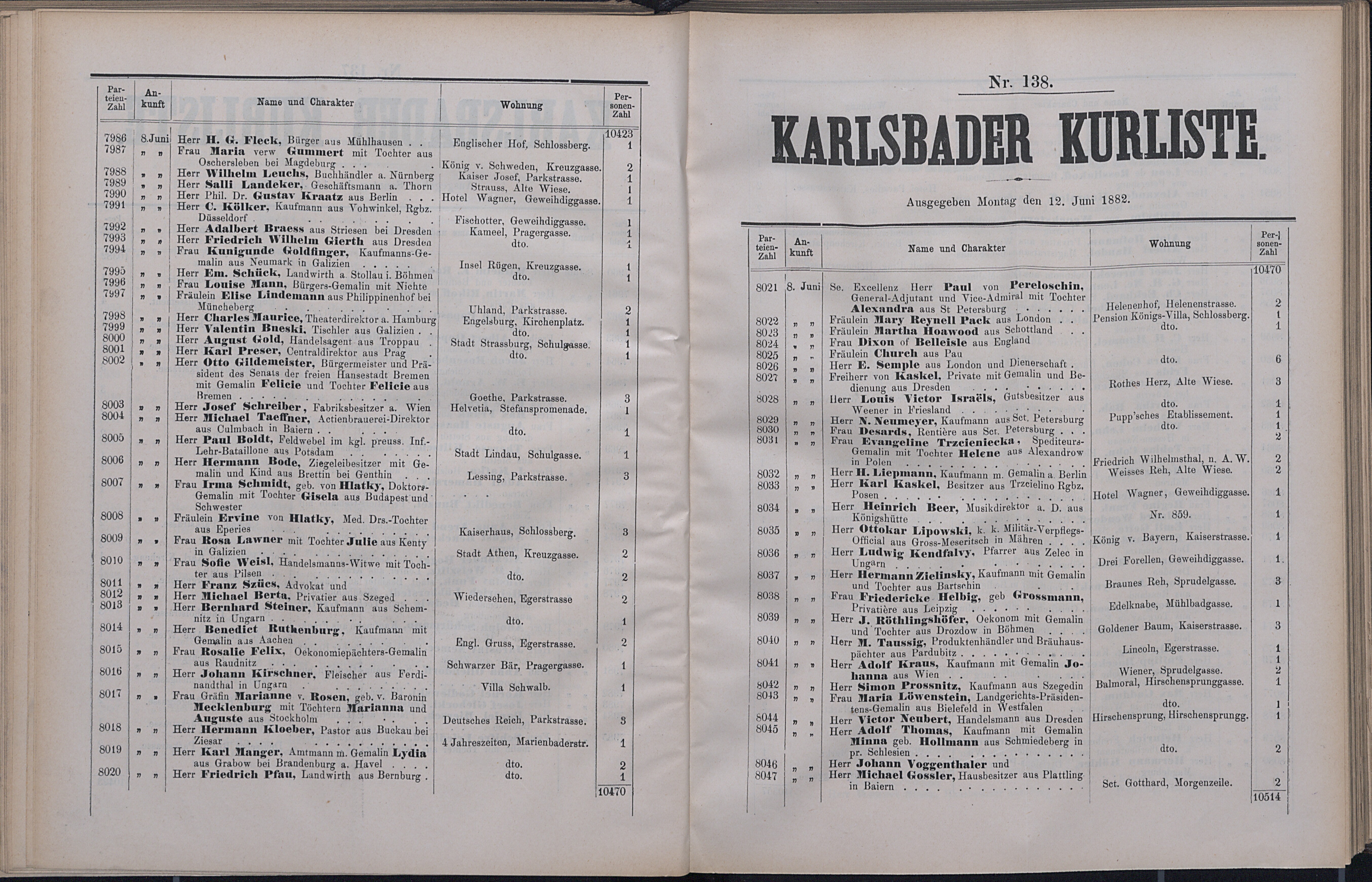 185. soap-kv_knihovna_karlsbader-kurliste-1882_1860