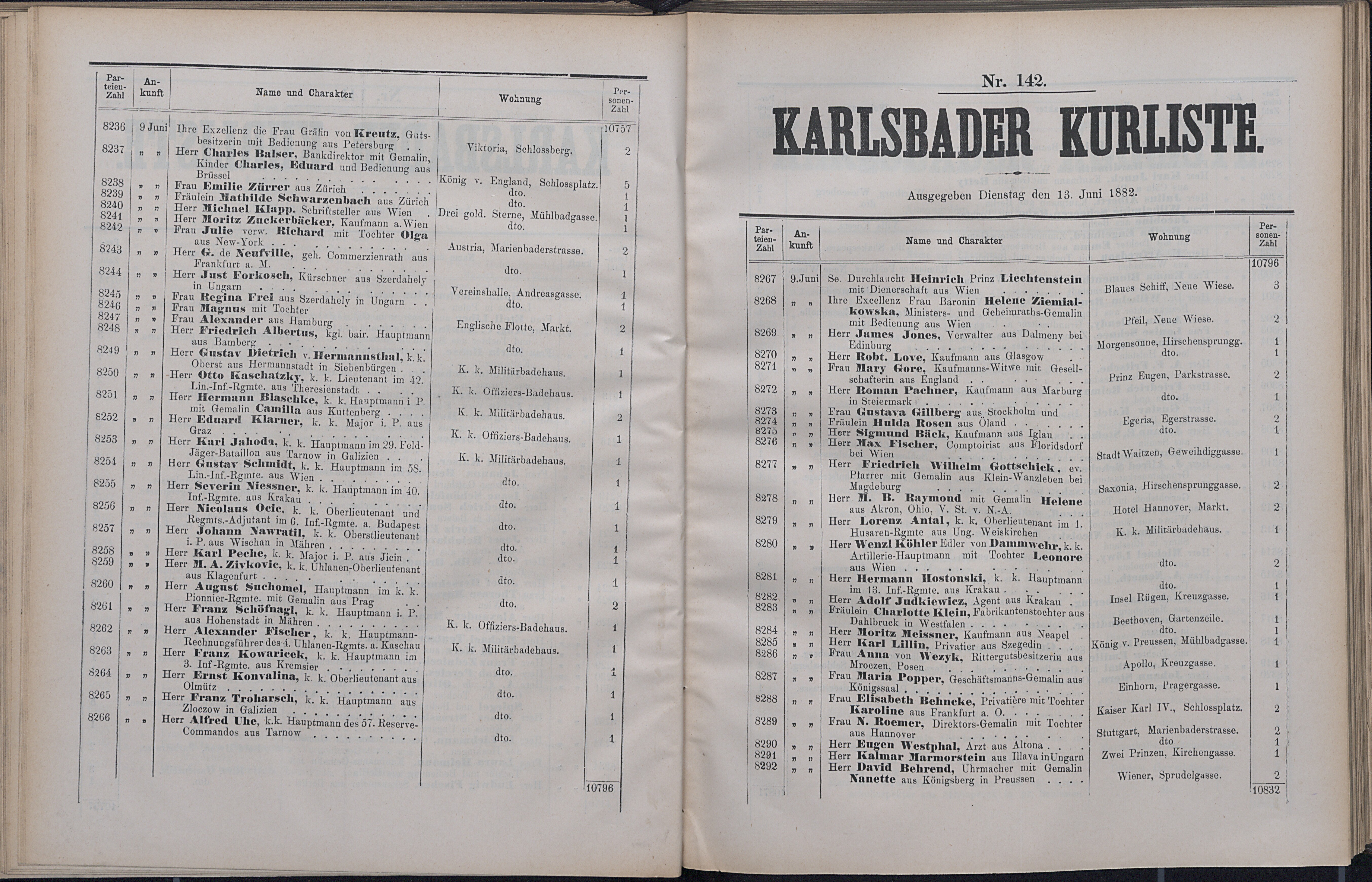 189. soap-kv_knihovna_karlsbader-kurliste-1882_1900
