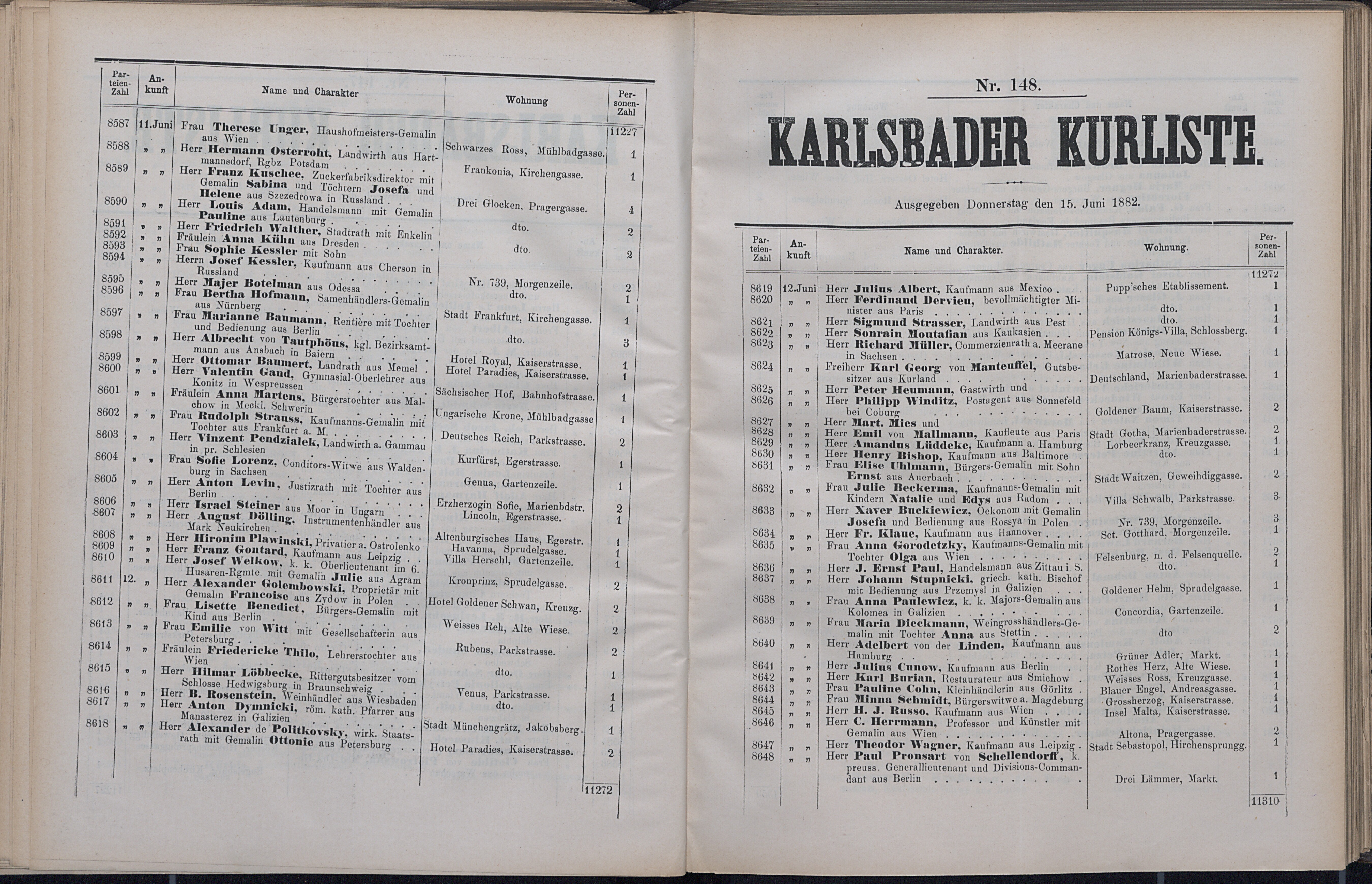 195. soap-kv_knihovna_karlsbader-kurliste-1882_1960