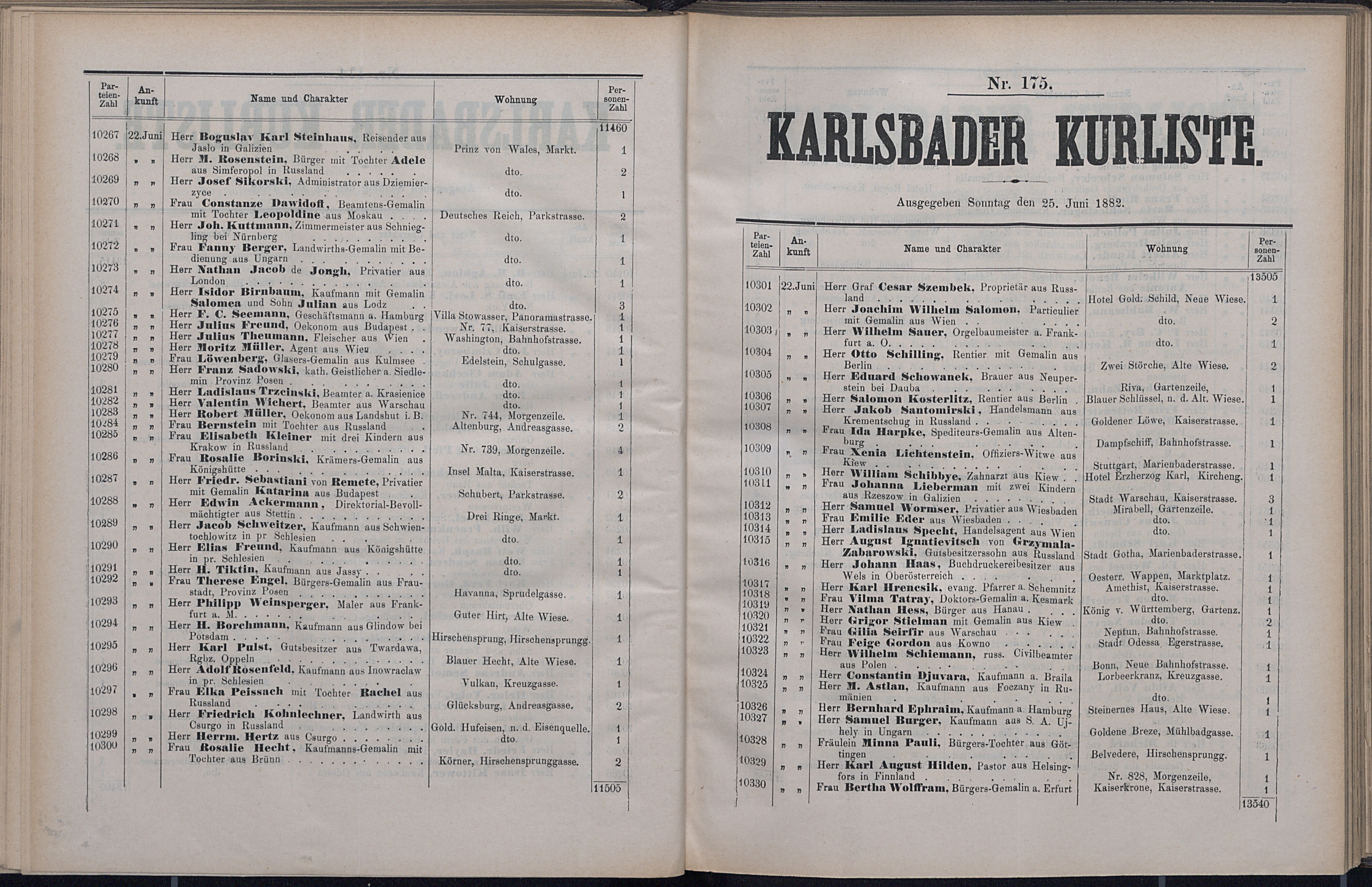 222. soap-kv_knihovna_karlsbader-kurliste-1882_2230