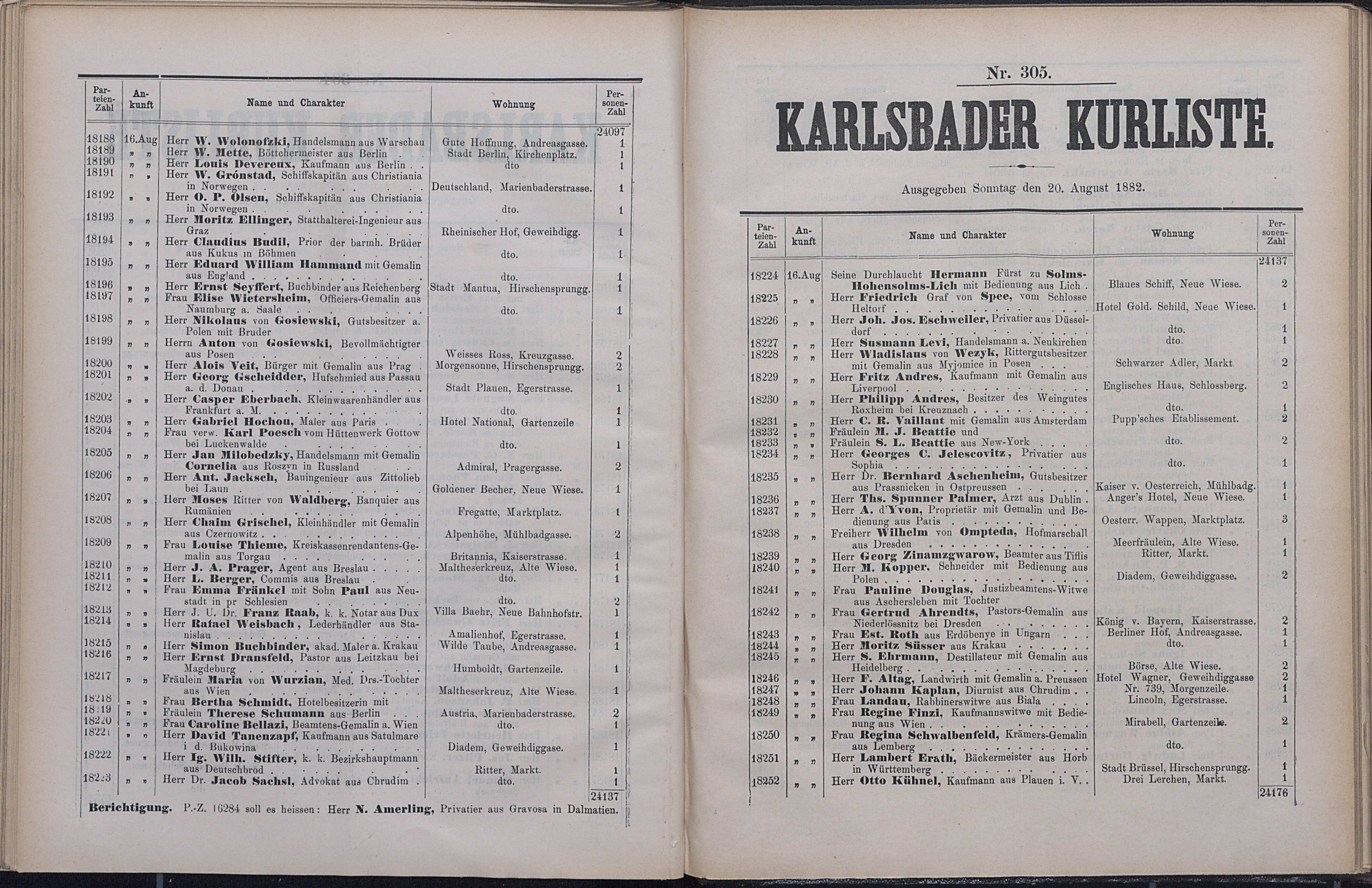 352. soap-kv_knihovna_karlsbader-kurliste-1882_3530