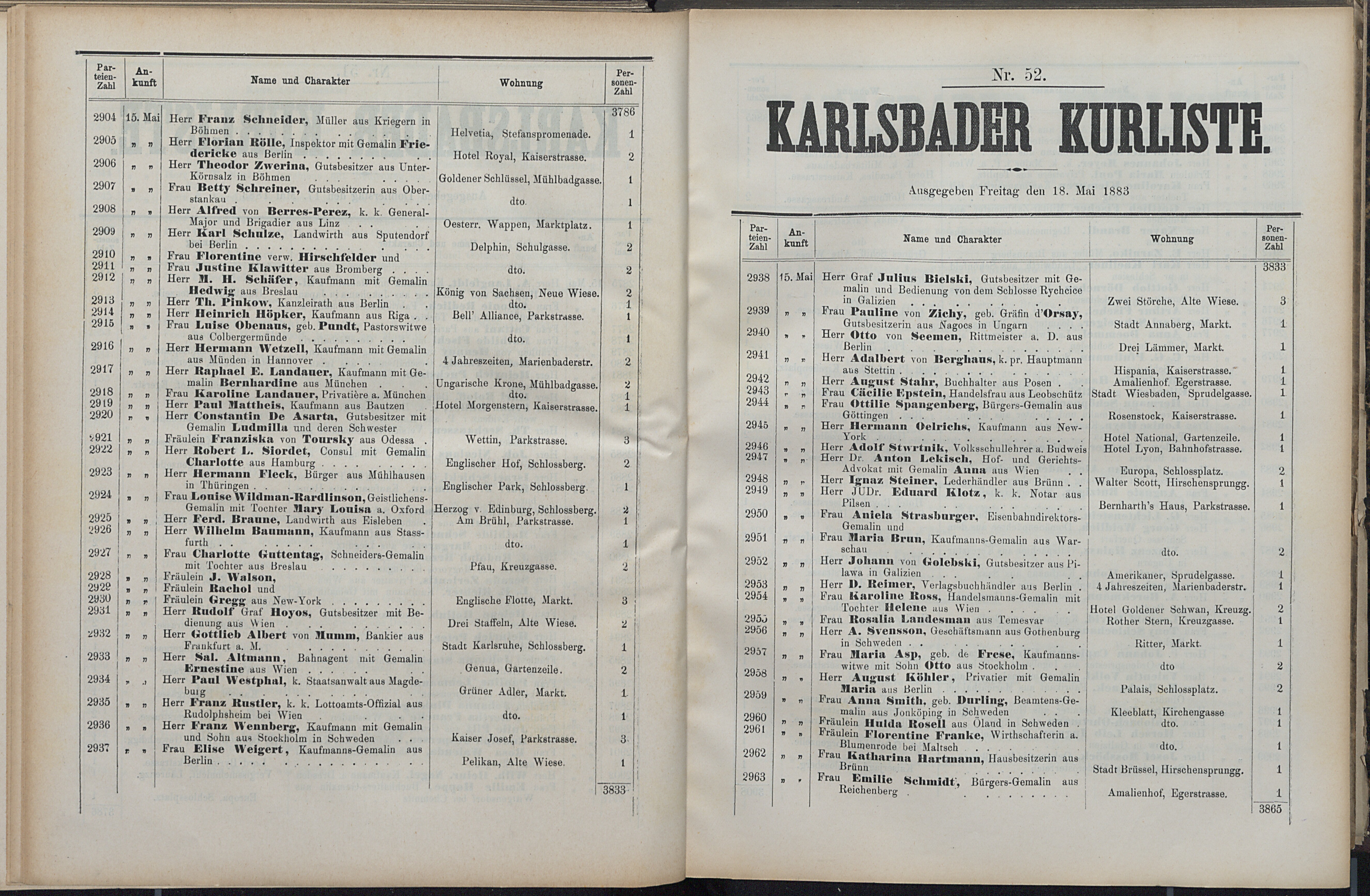 104. soap-kv_knihovna_karlsbader-kurliste-1883_1050