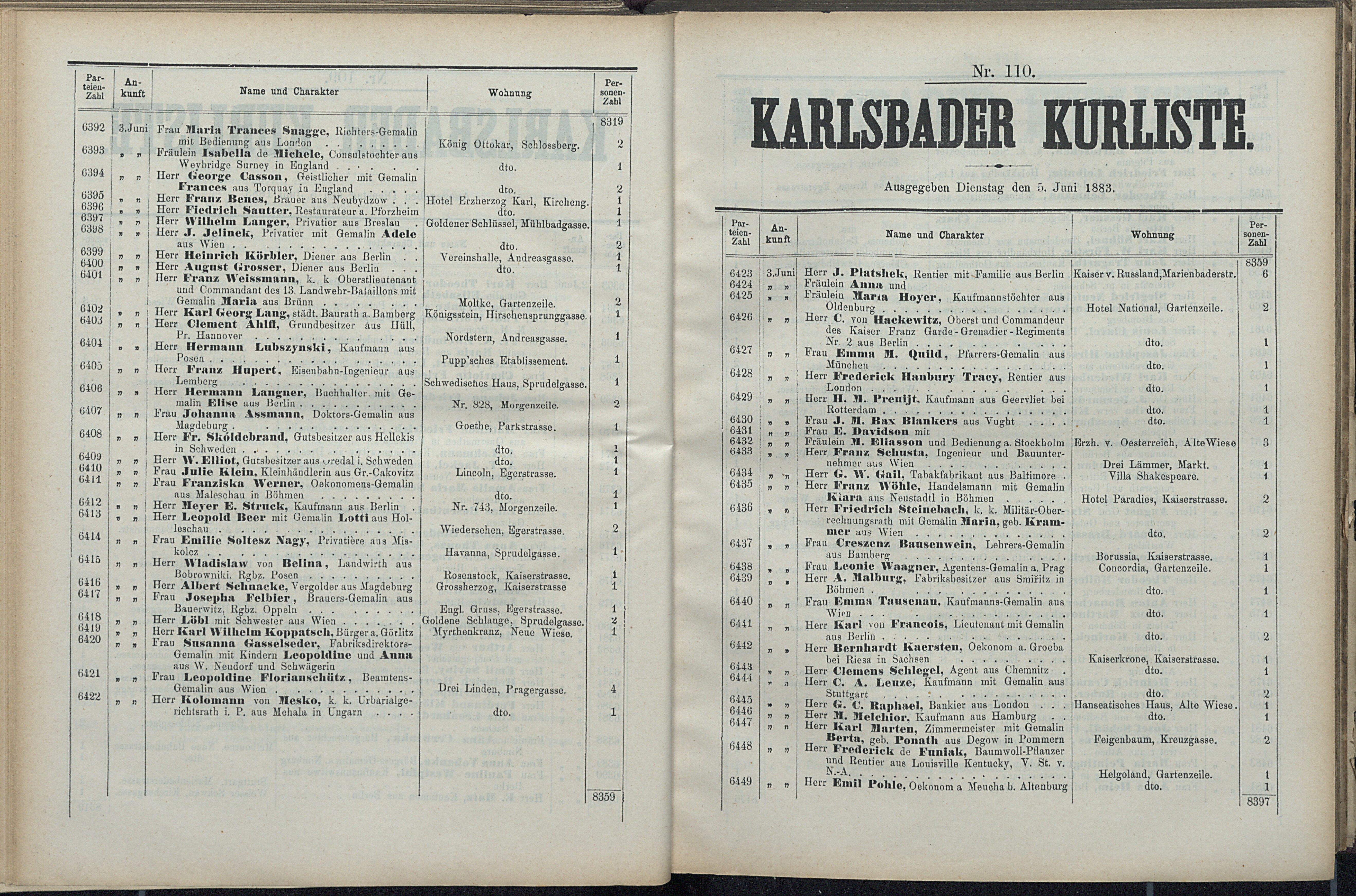 162. soap-kv_knihovna_karlsbader-kurliste-1883_1630