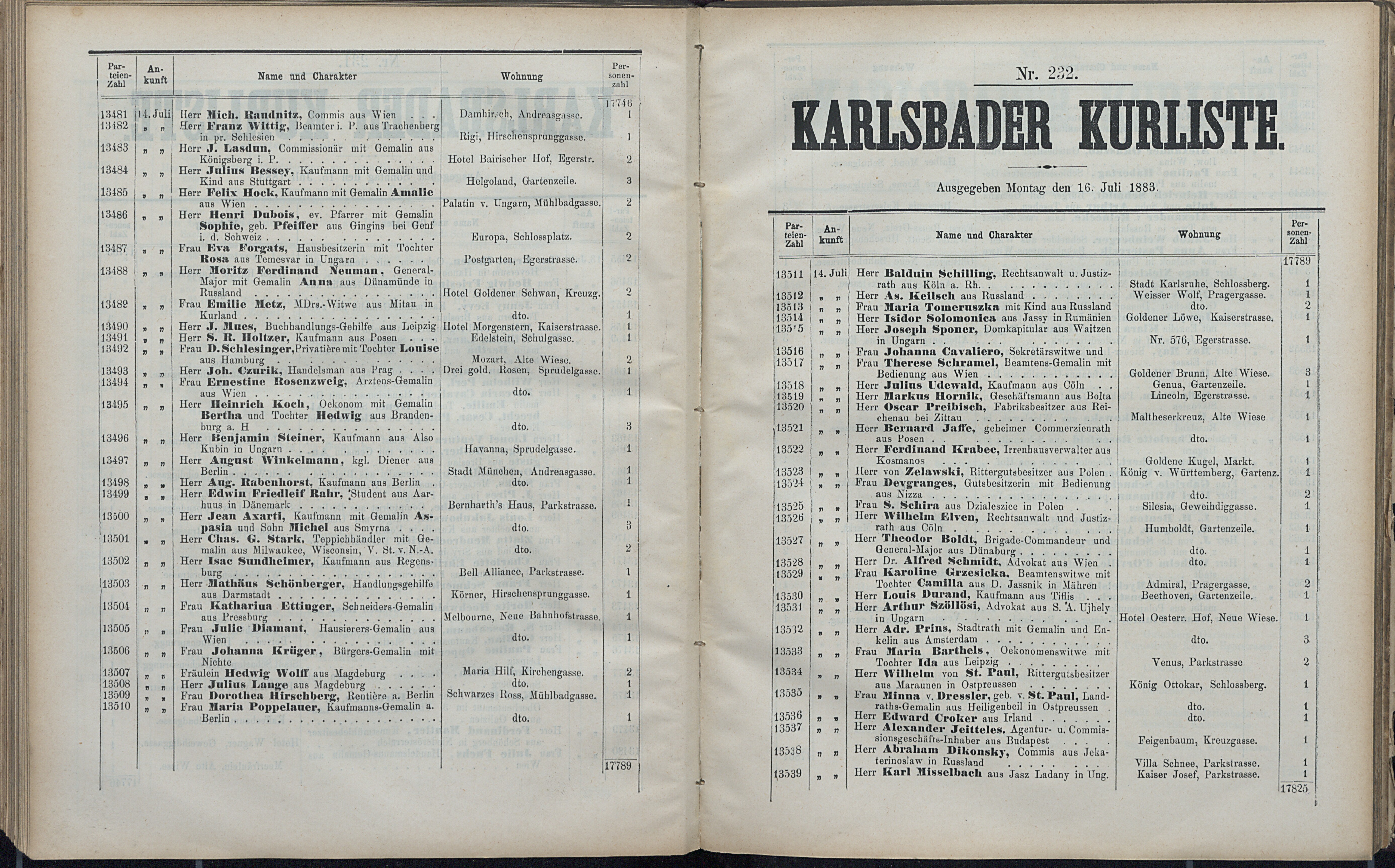 284. soap-kv_knihovna_karlsbader-kurliste-1883_2850