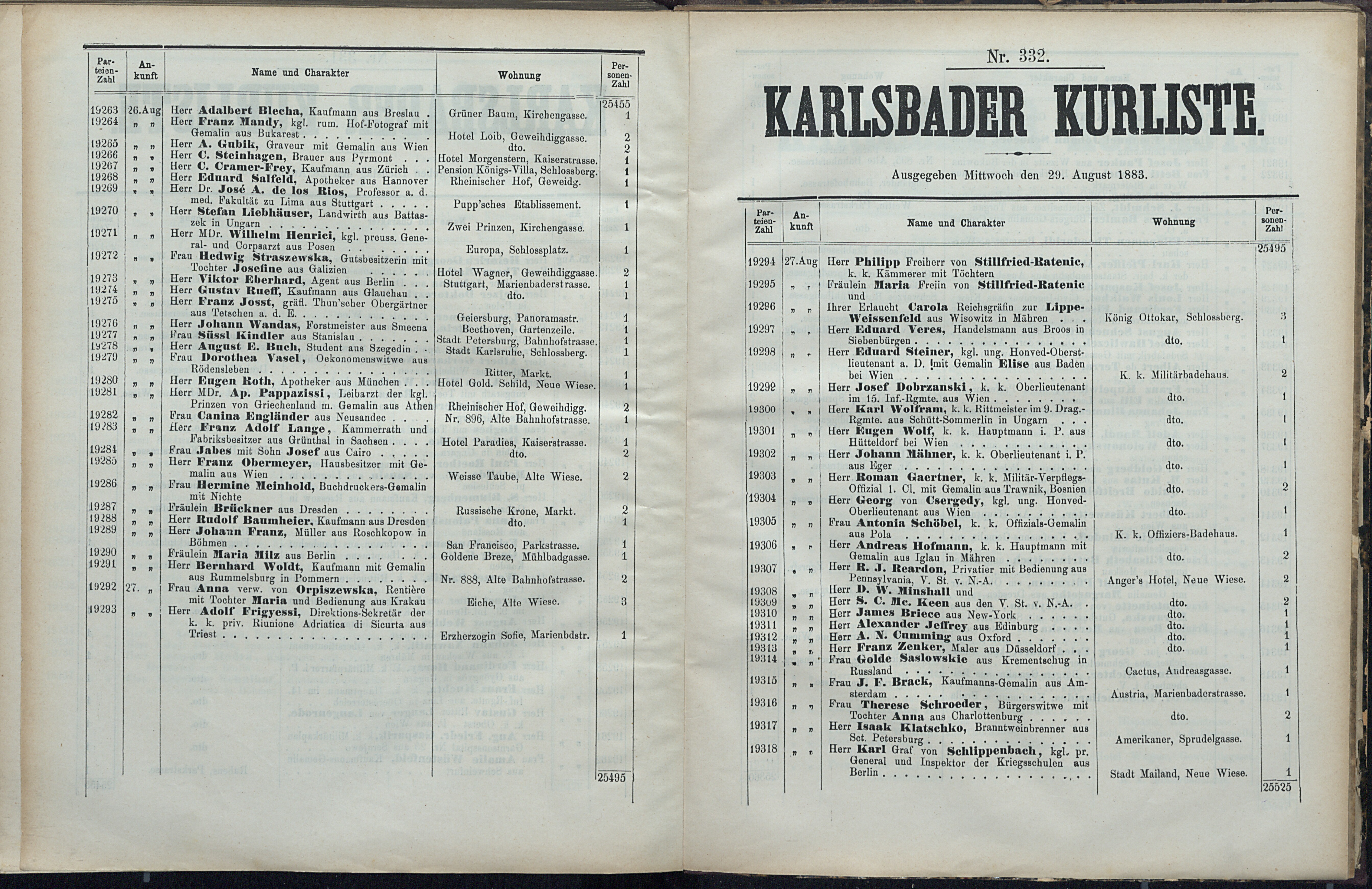 384. soap-kv_knihovna_karlsbader-kurliste-1883_3850