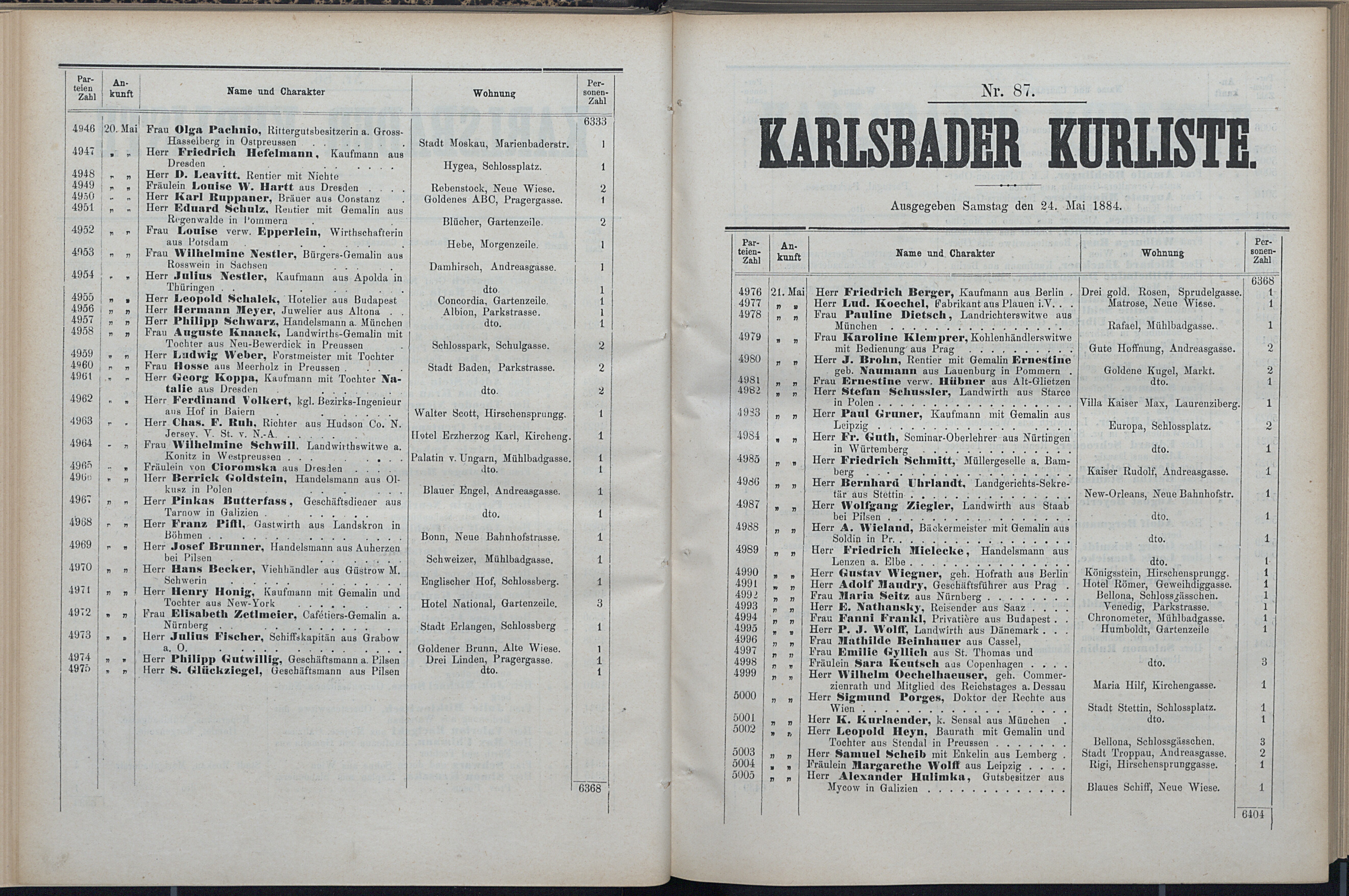 104. soap-kv_knihovna_karlsbader-kurliste-1884_1050