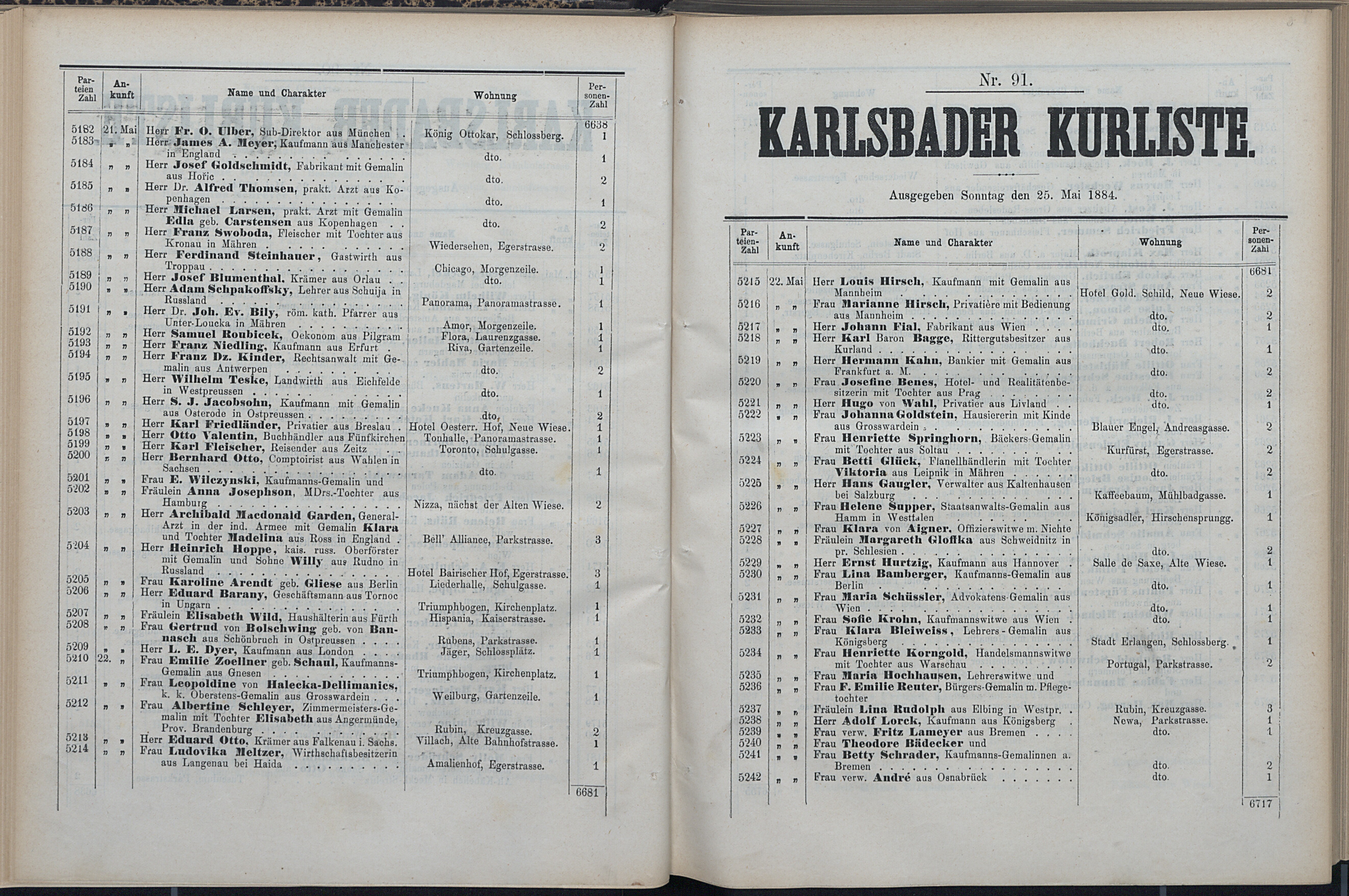 108. soap-kv_knihovna_karlsbader-kurliste-1884_1090