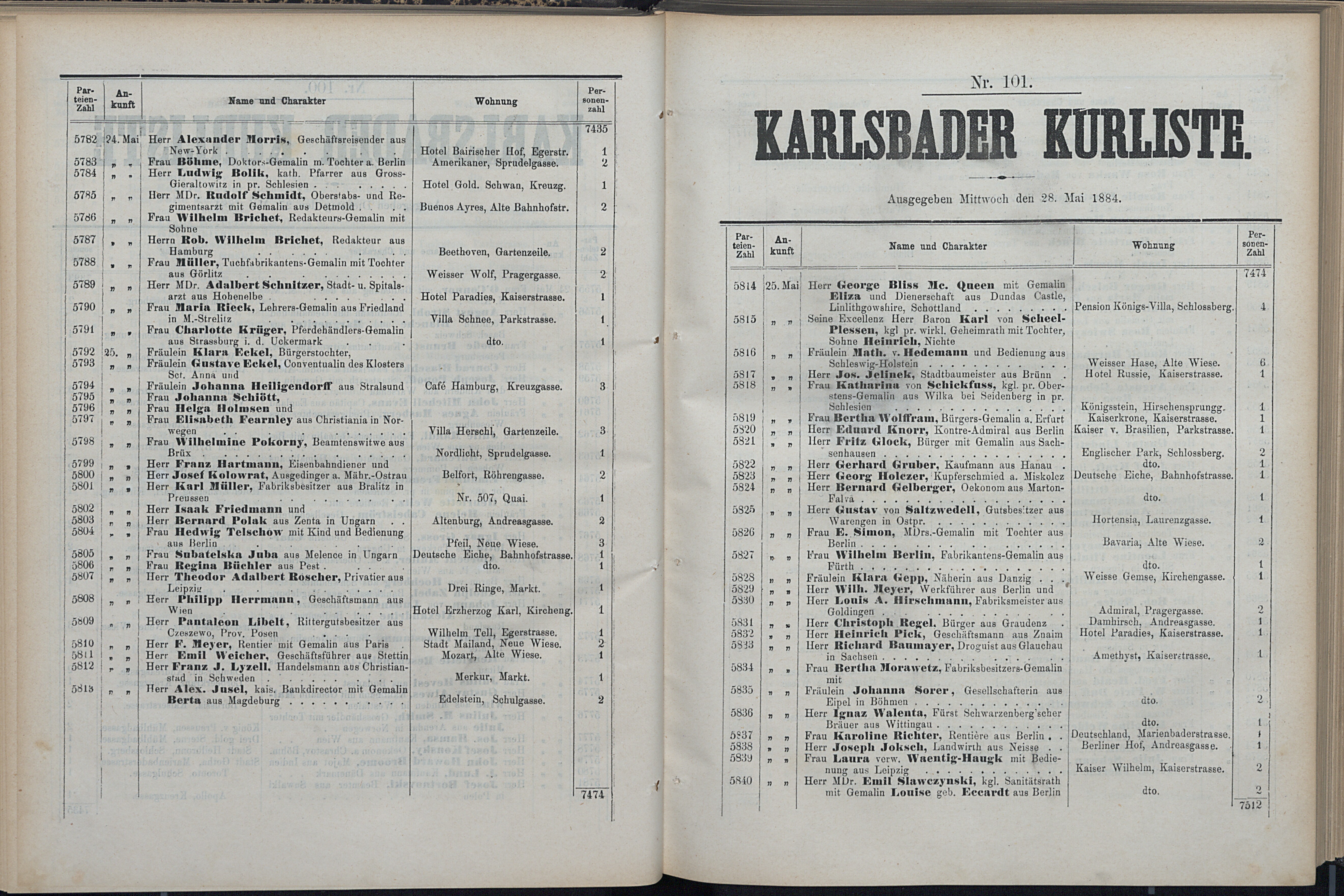 118. soap-kv_knihovna_karlsbader-kurliste-1884_1190