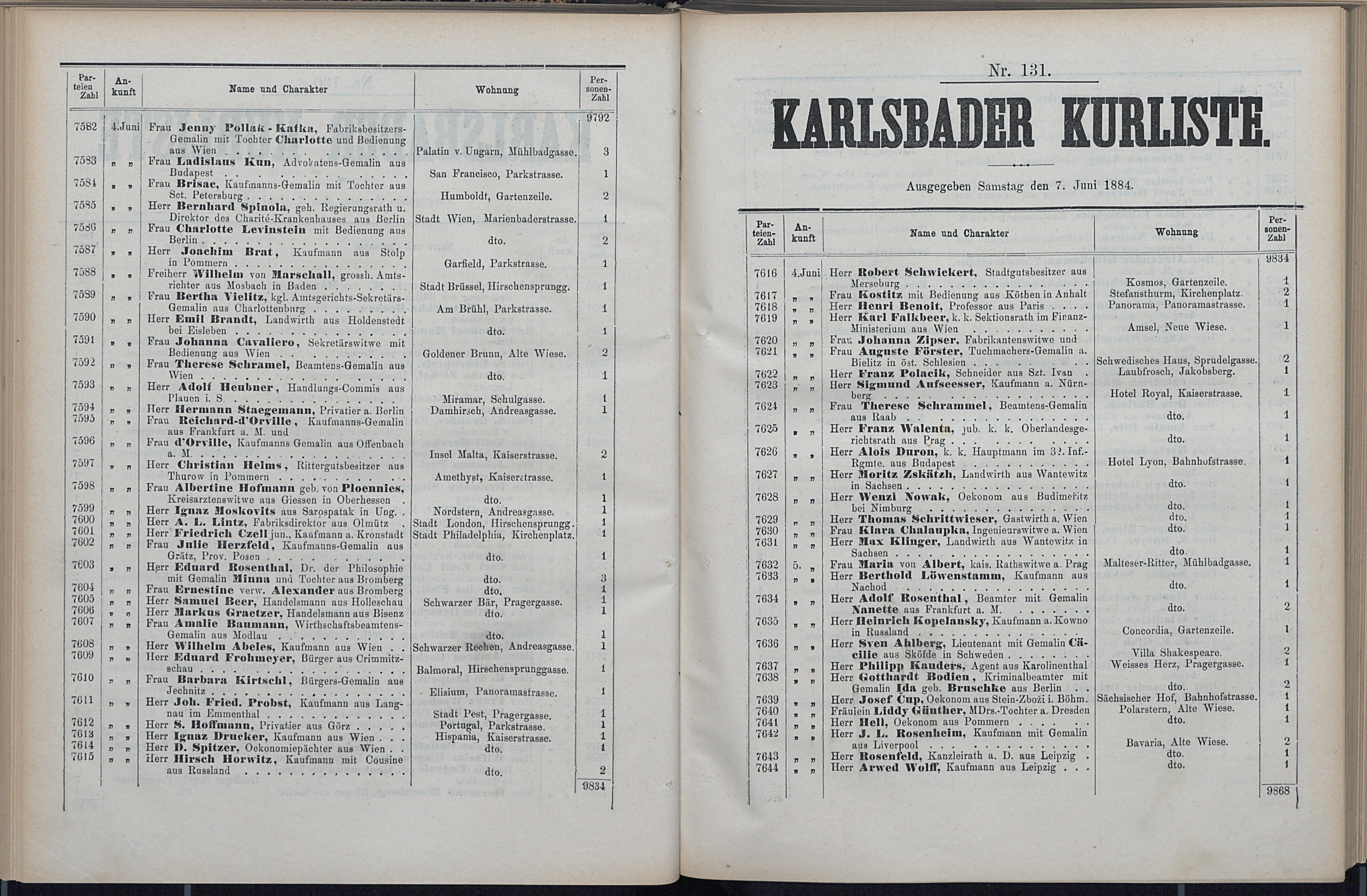 148. soap-kv_knihovna_karlsbader-kurliste-1884_1490