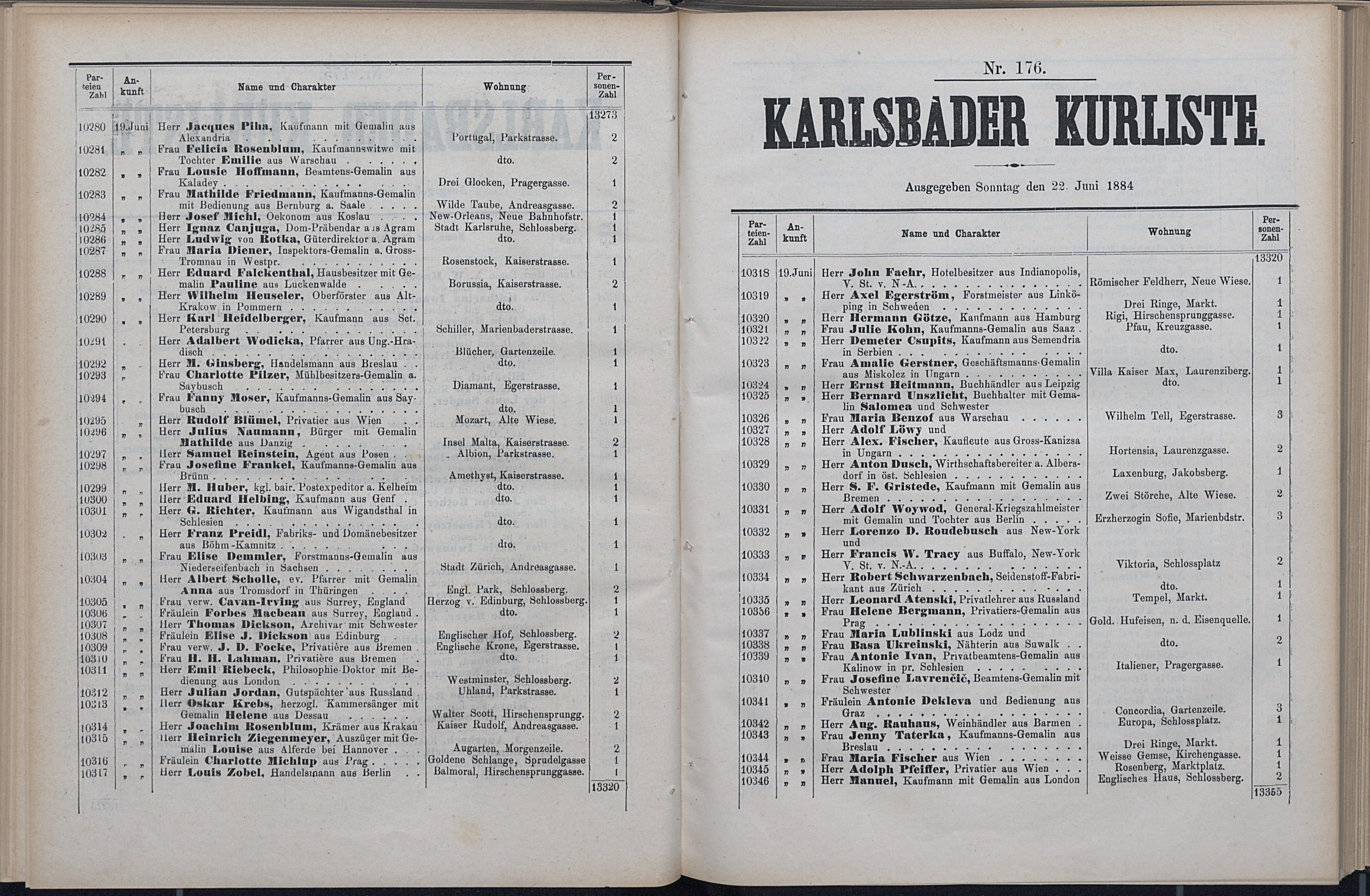 193. soap-kv_knihovna_karlsbader-kurliste-1884_1940