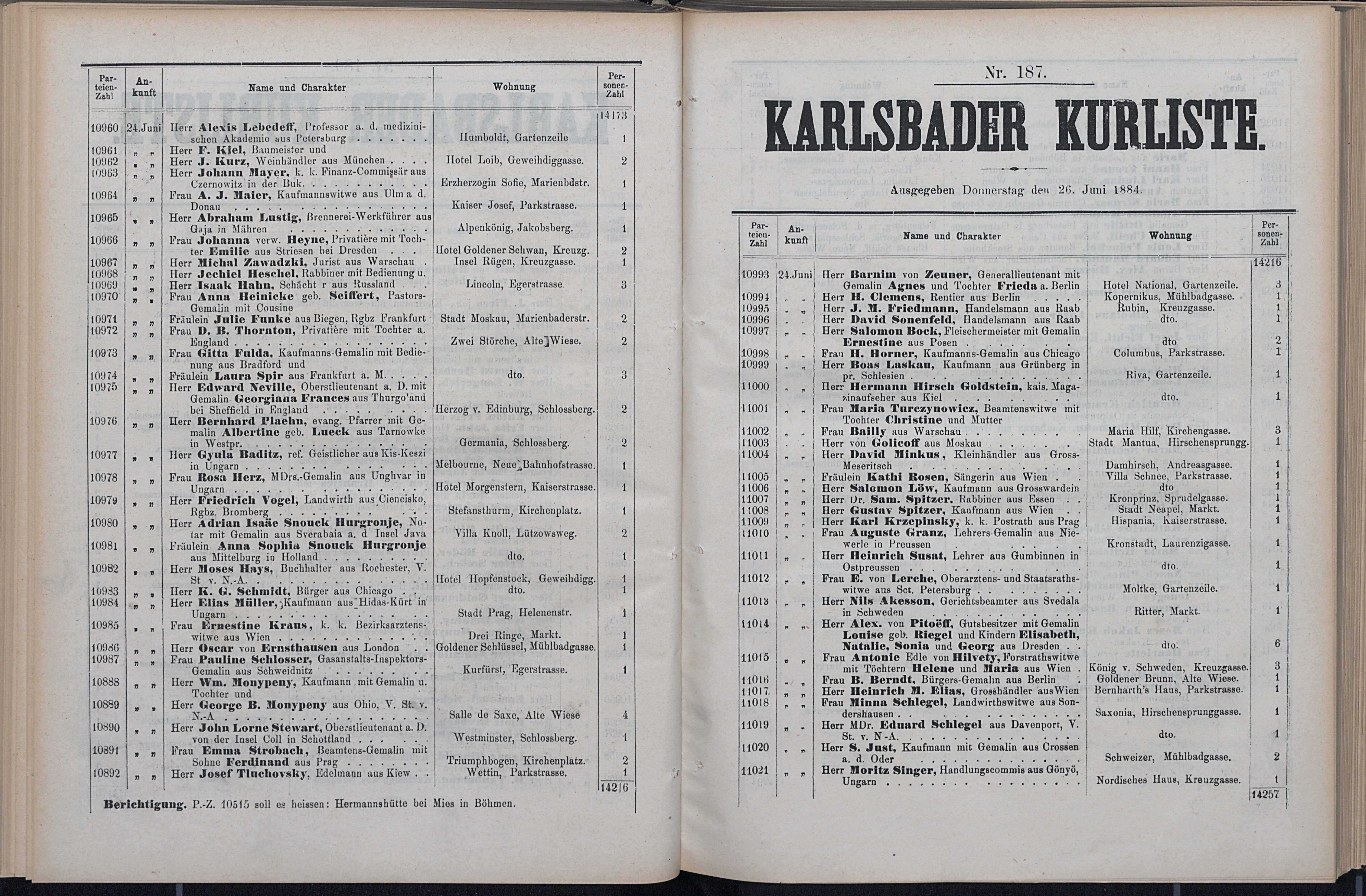 204. soap-kv_knihovna_karlsbader-kurliste-1884_2050