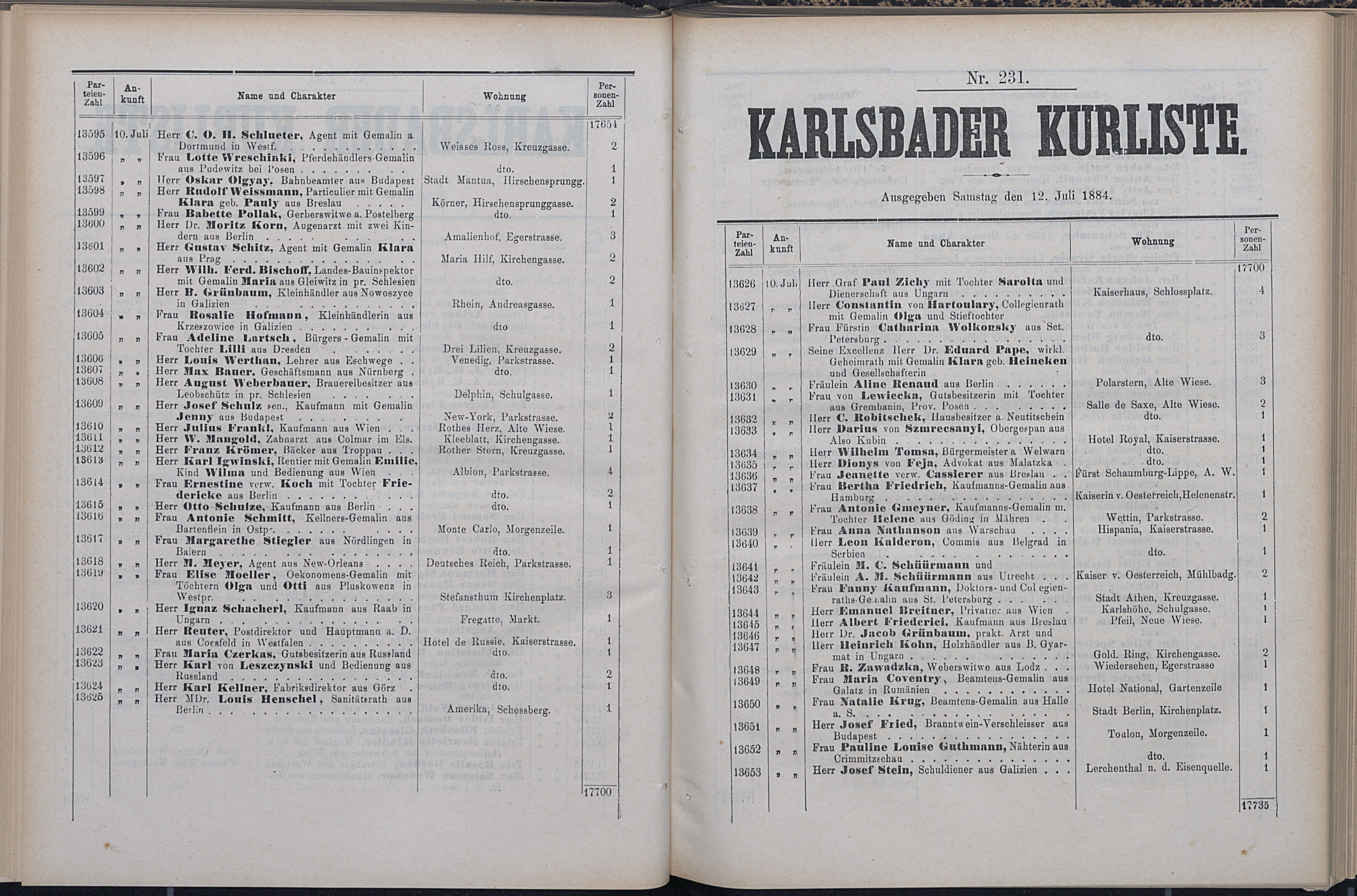 248. soap-kv_knihovna_karlsbader-kurliste-1884_2490