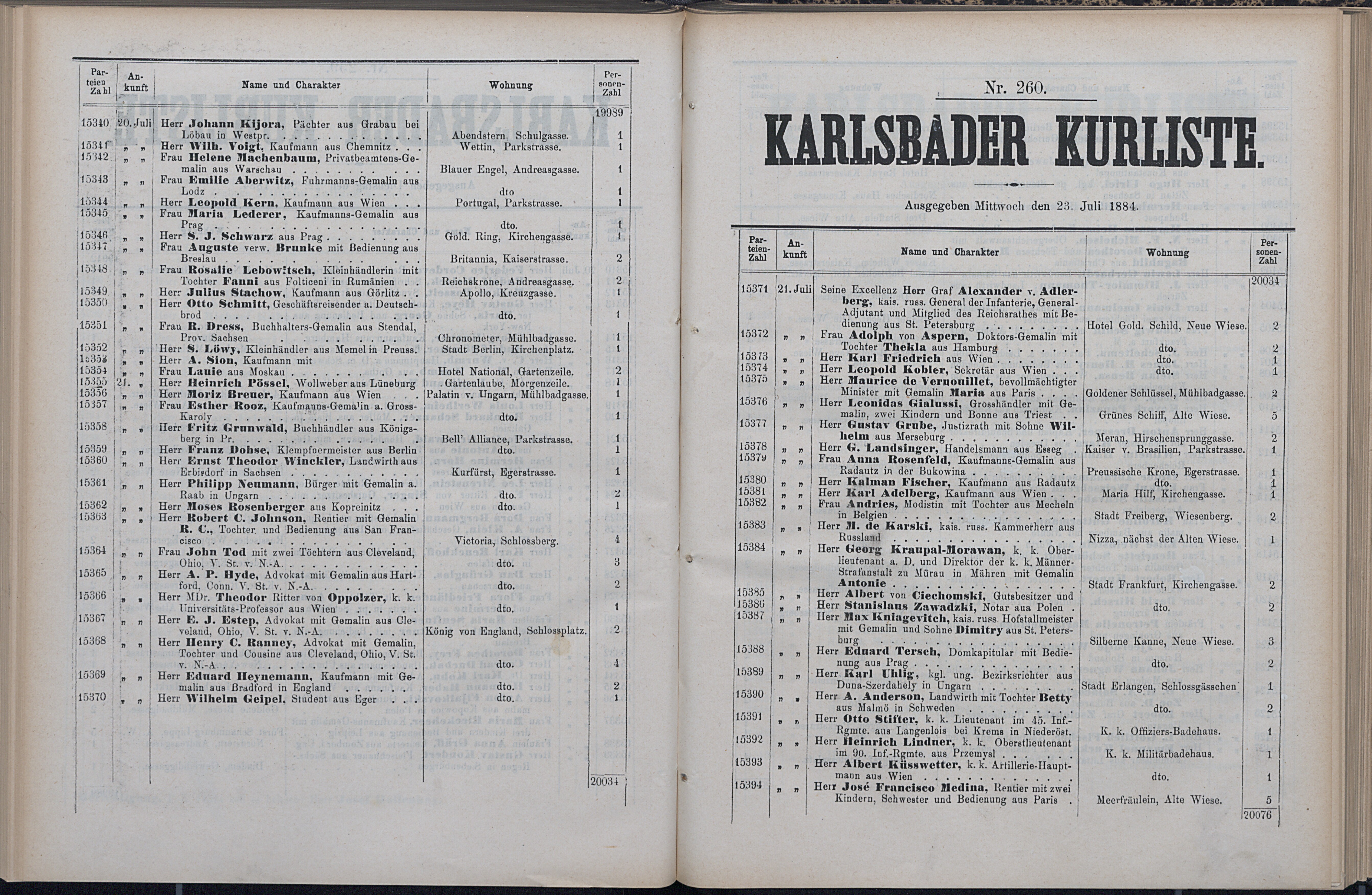 277. soap-kv_knihovna_karlsbader-kurliste-1884_2780