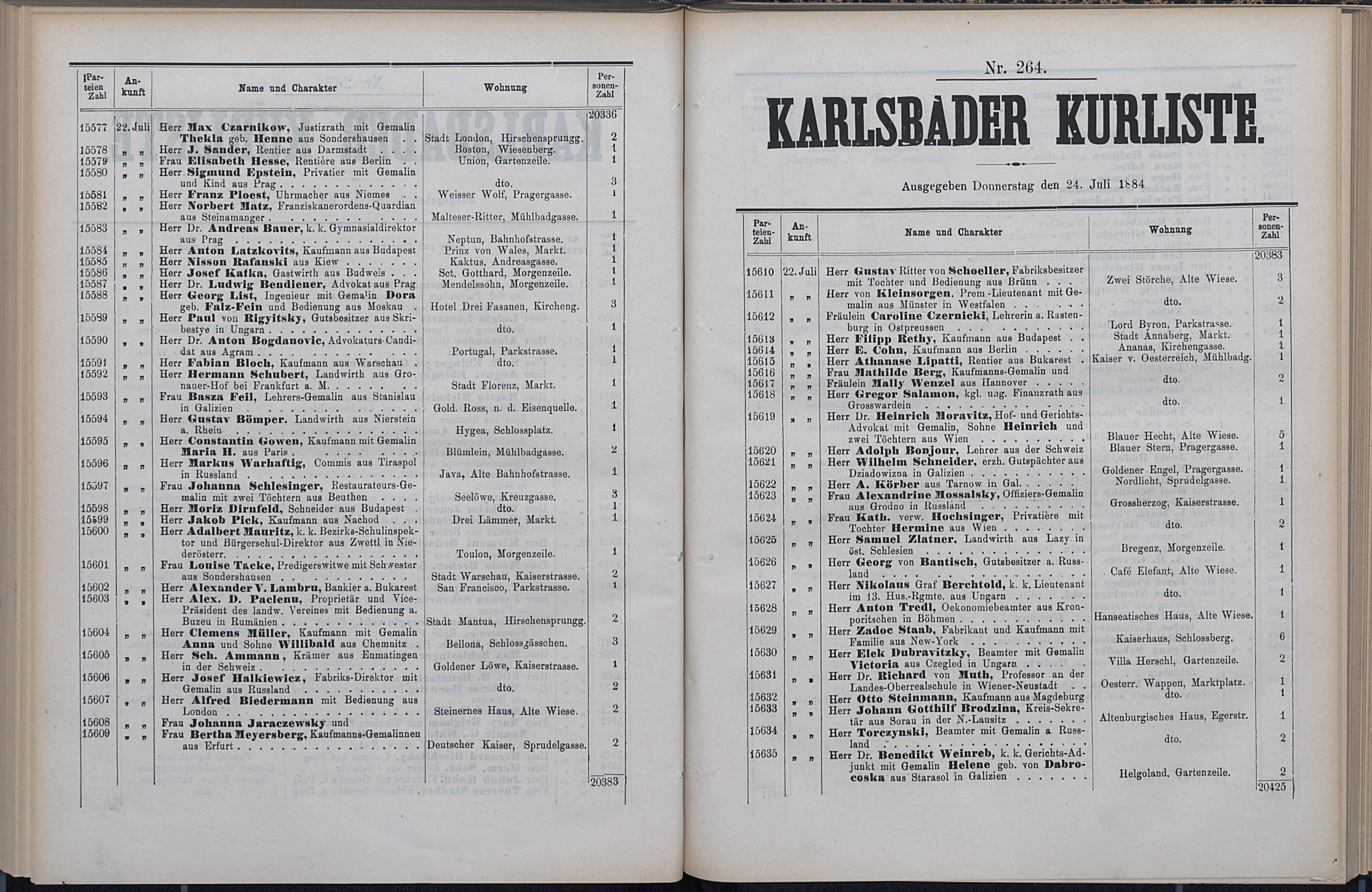 281. soap-kv_knihovna_karlsbader-kurliste-1884_2820