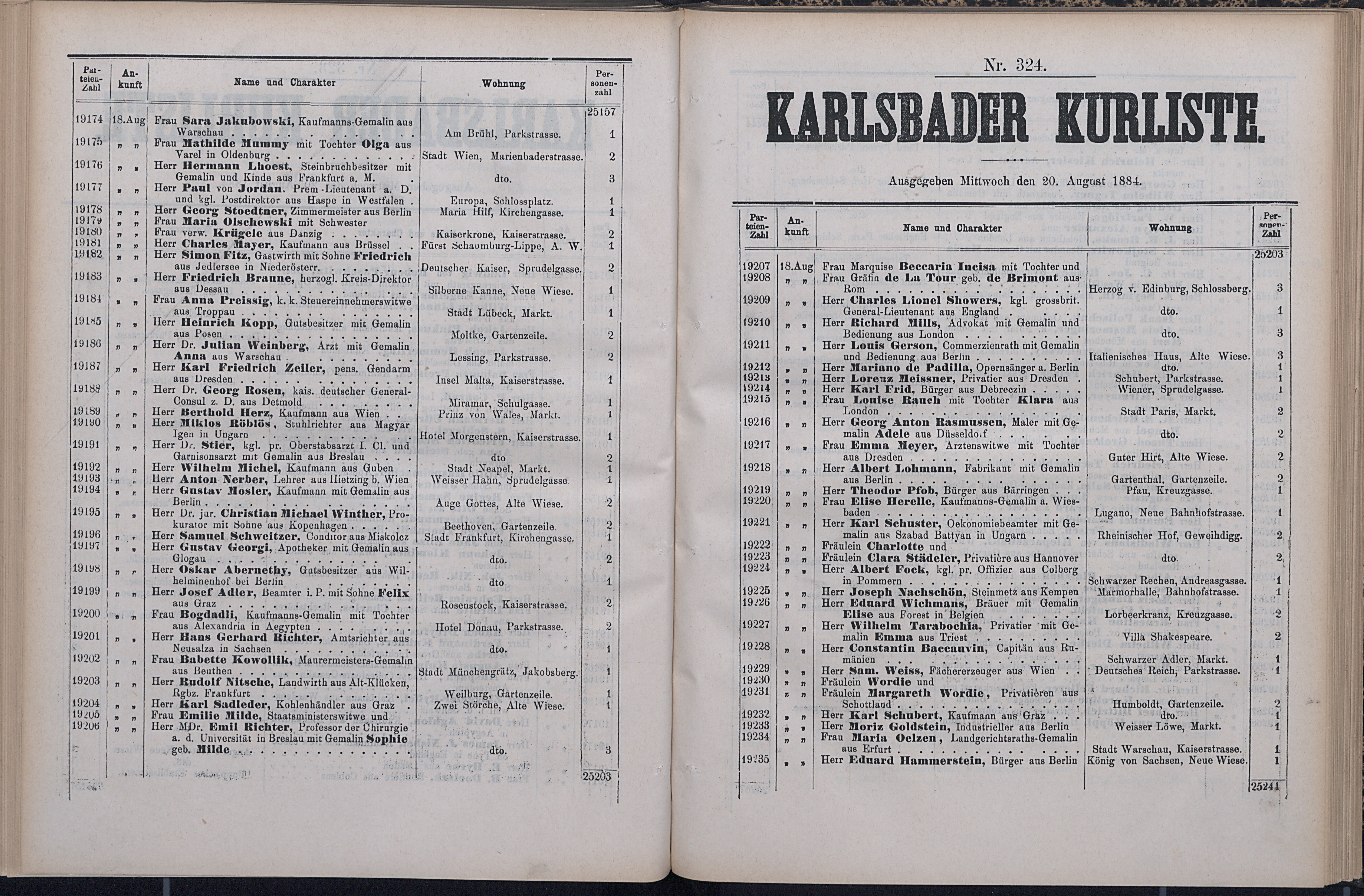 341. soap-kv_knihovna_karlsbader-kurliste-1884_3420