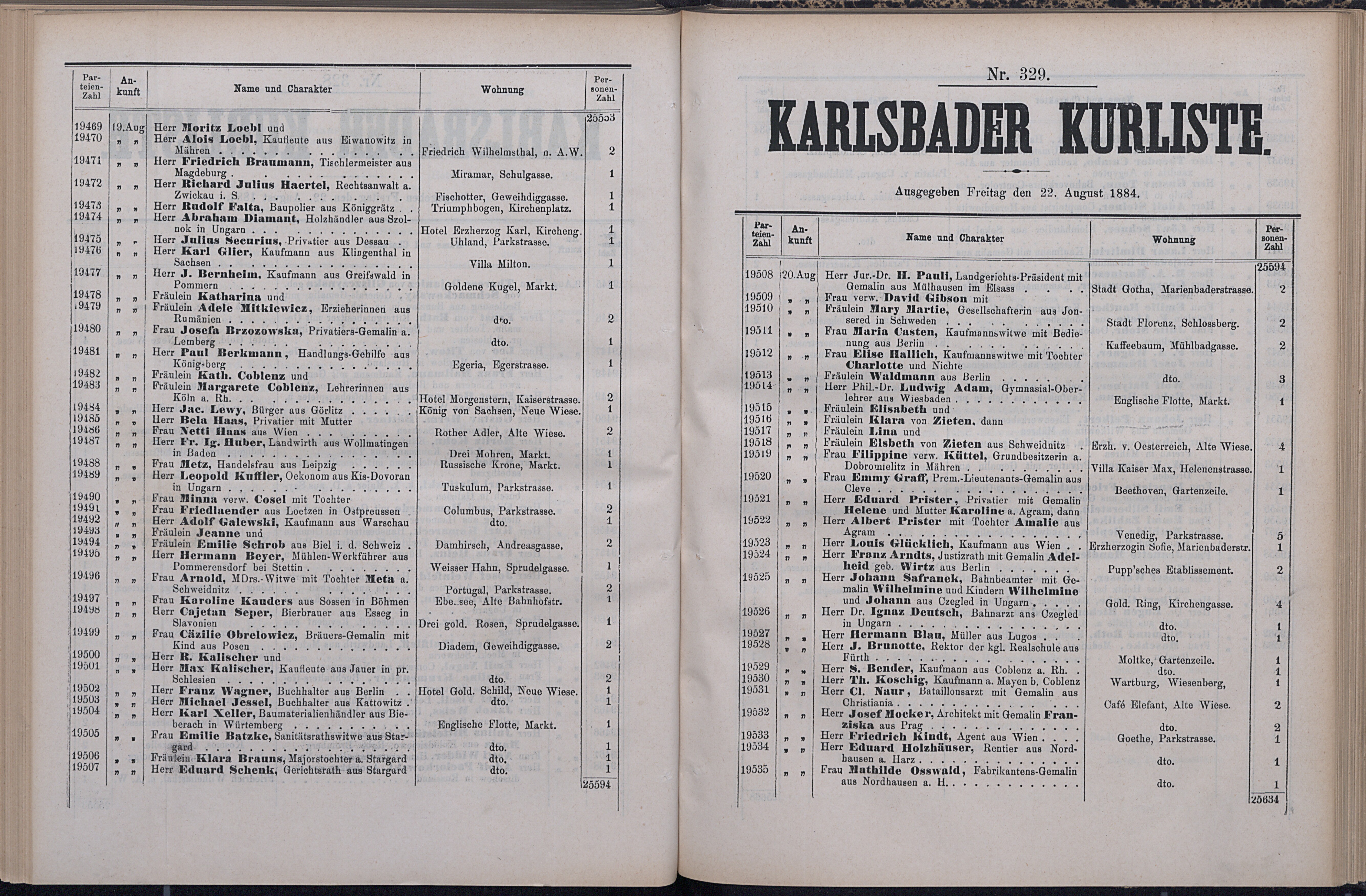 346. soap-kv_knihovna_karlsbader-kurliste-1884_3470