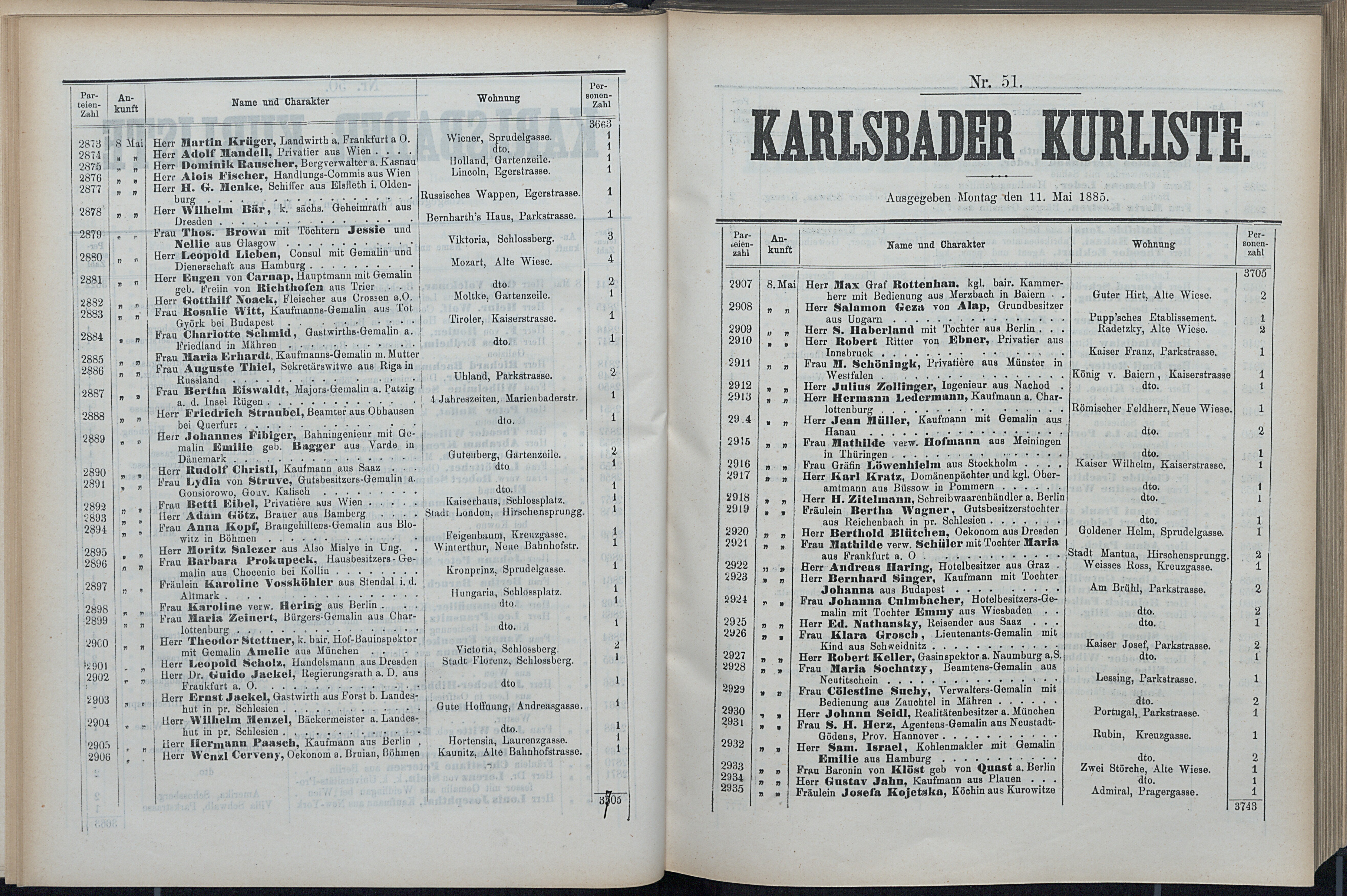 103. soap-kv_knihovna_karlsbader-kurliste-1885_1040