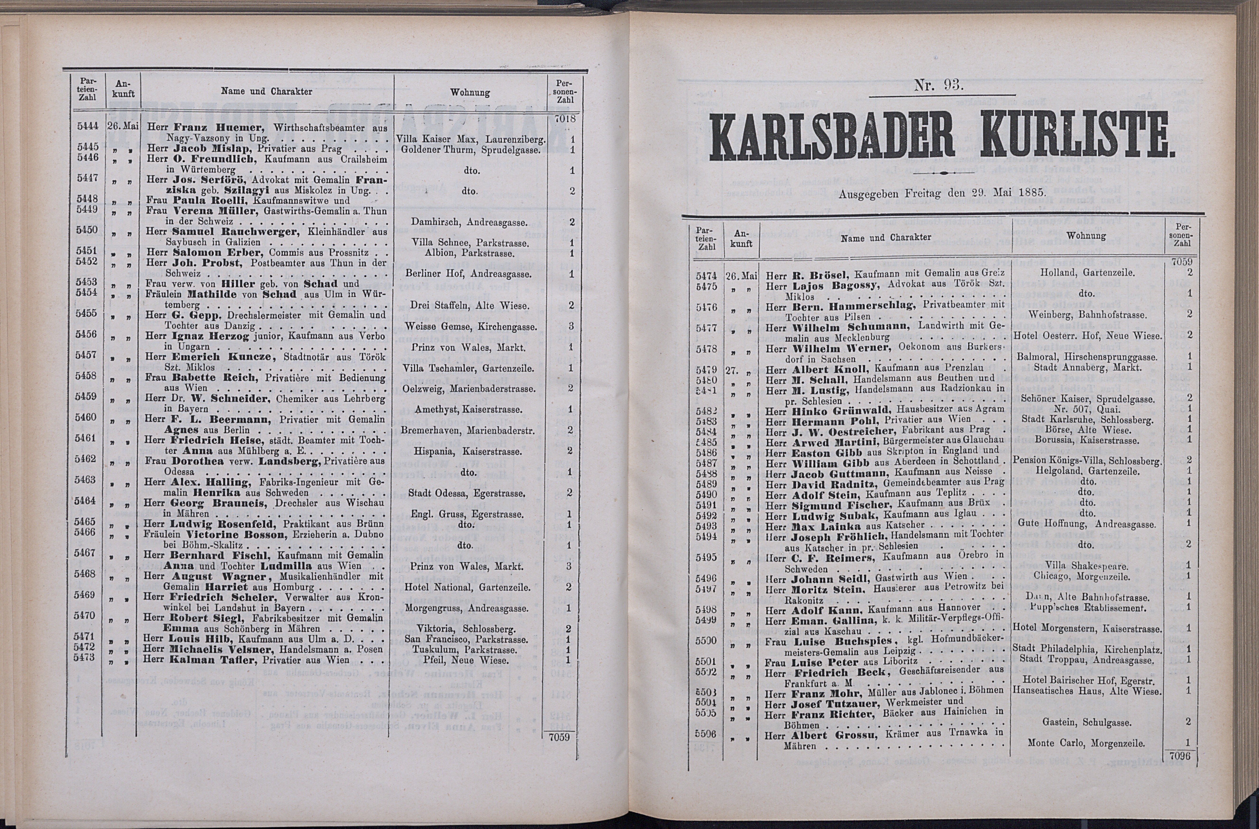 145. soap-kv_knihovna_karlsbader-kurliste-1885_1460