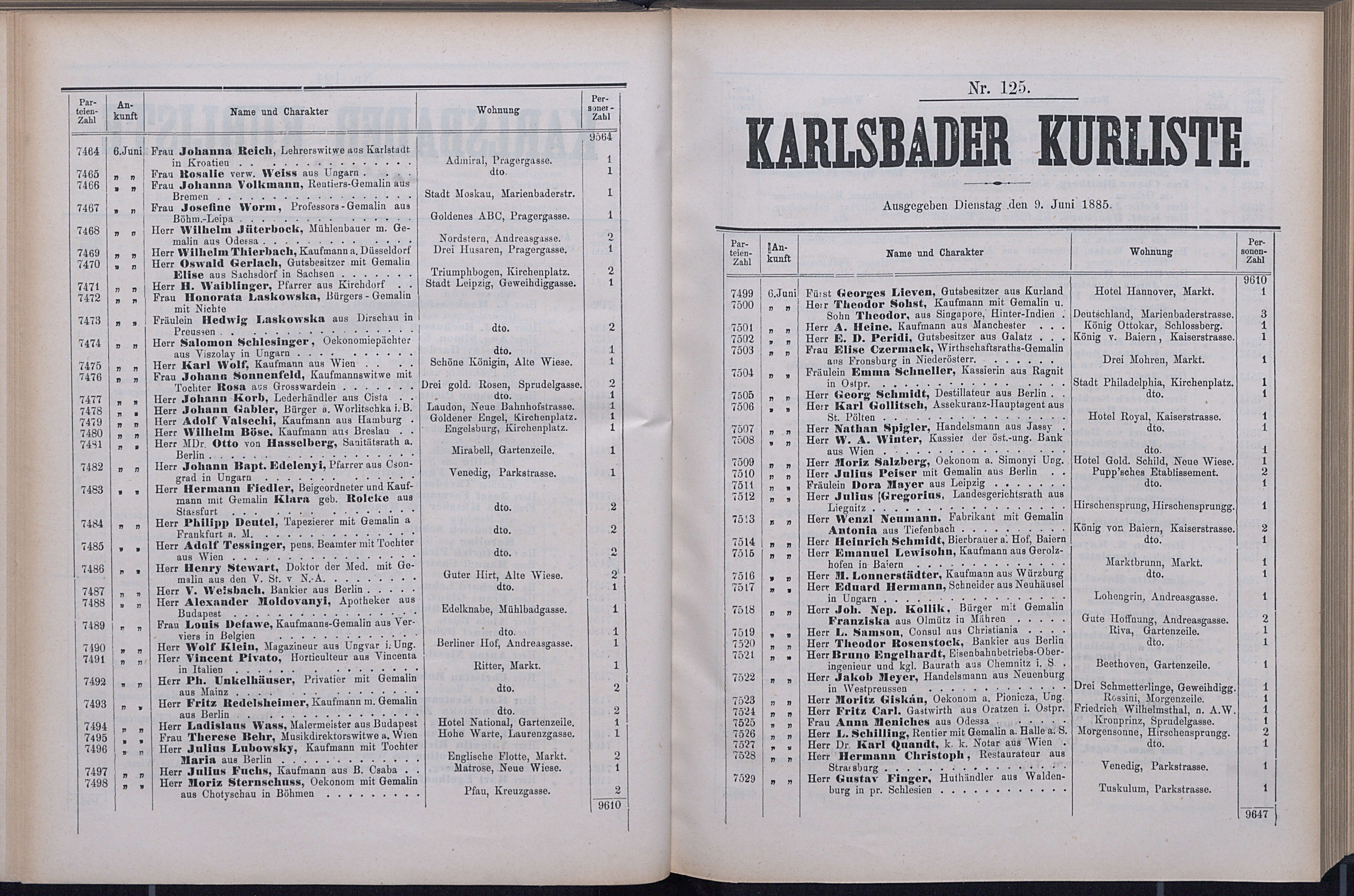 177. soap-kv_knihovna_karlsbader-kurliste-1885_1780