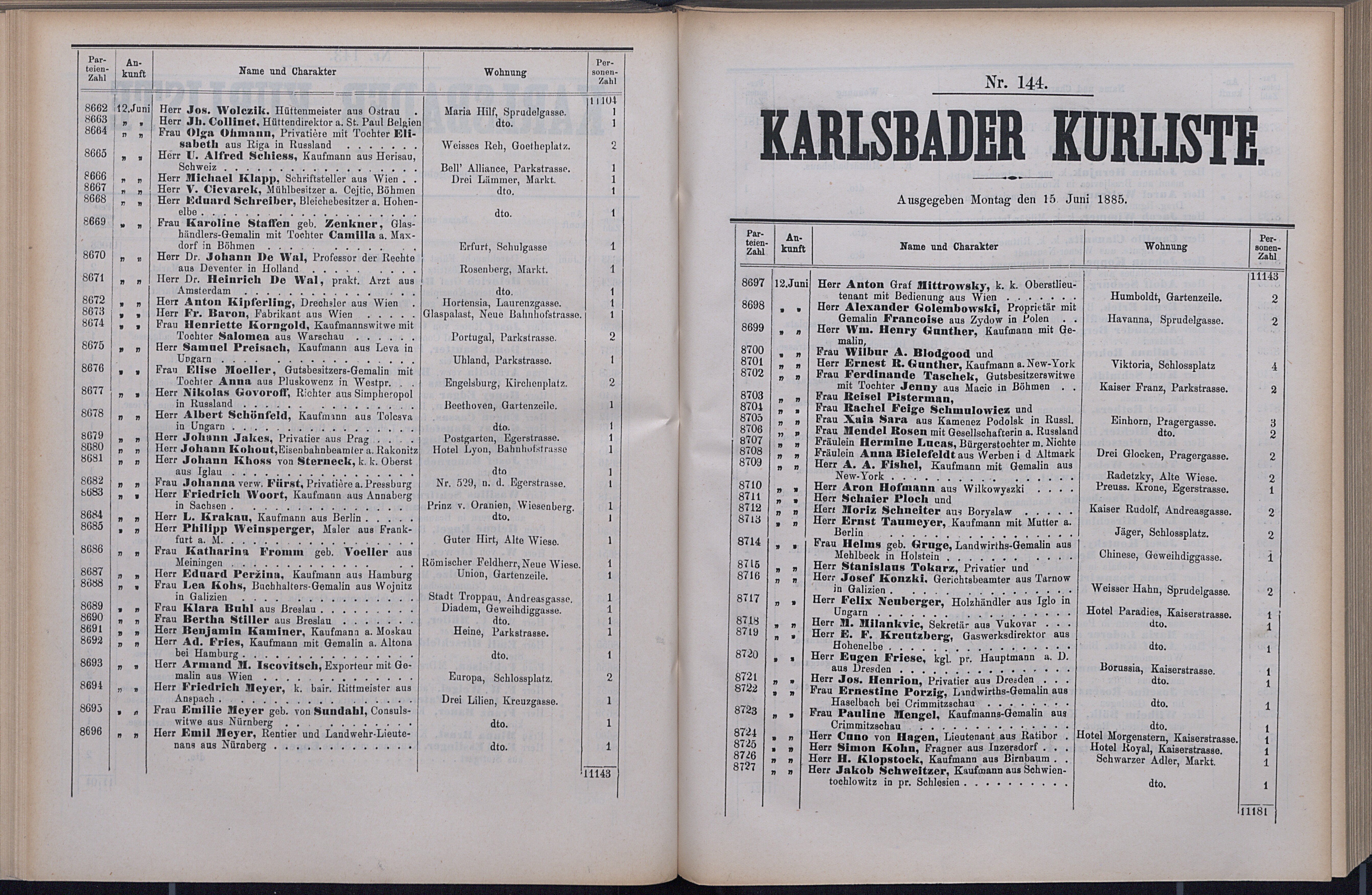 196. soap-kv_knihovna_karlsbader-kurliste-1885_1970