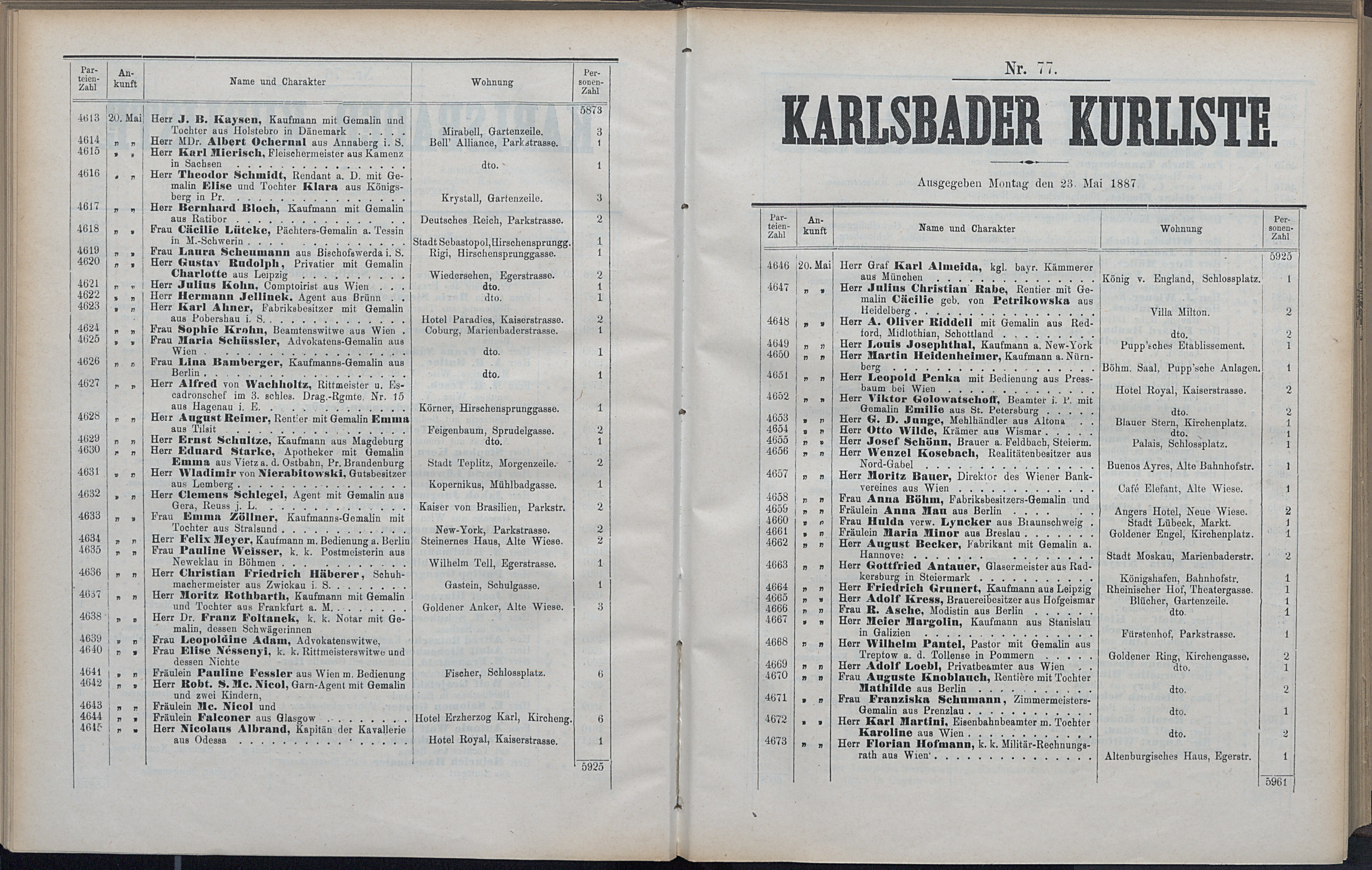 130. soap-kv_knihovna_karlsbader-kurliste-1887_1310