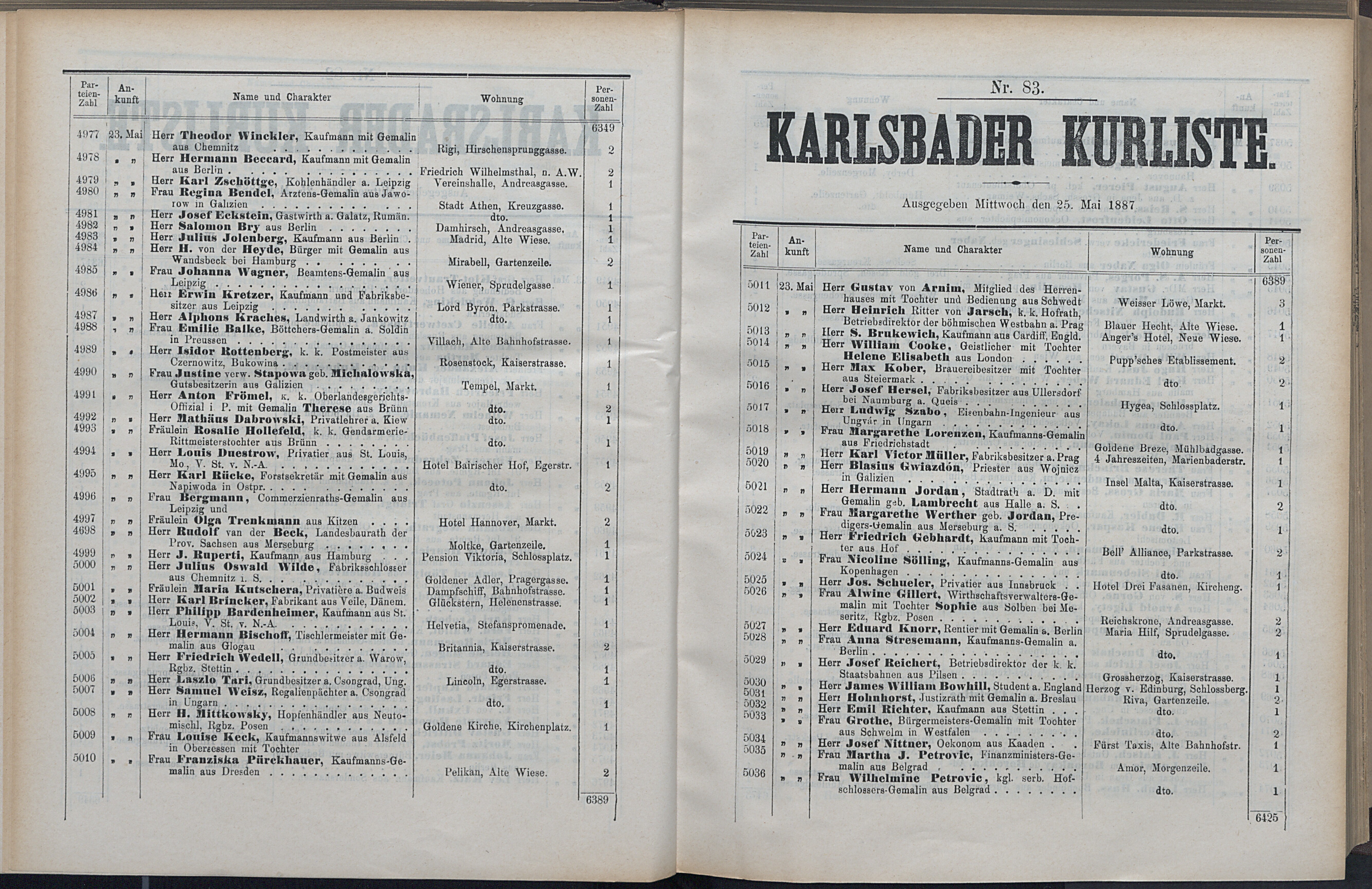 136. soap-kv_knihovna_karlsbader-kurliste-1887_1370