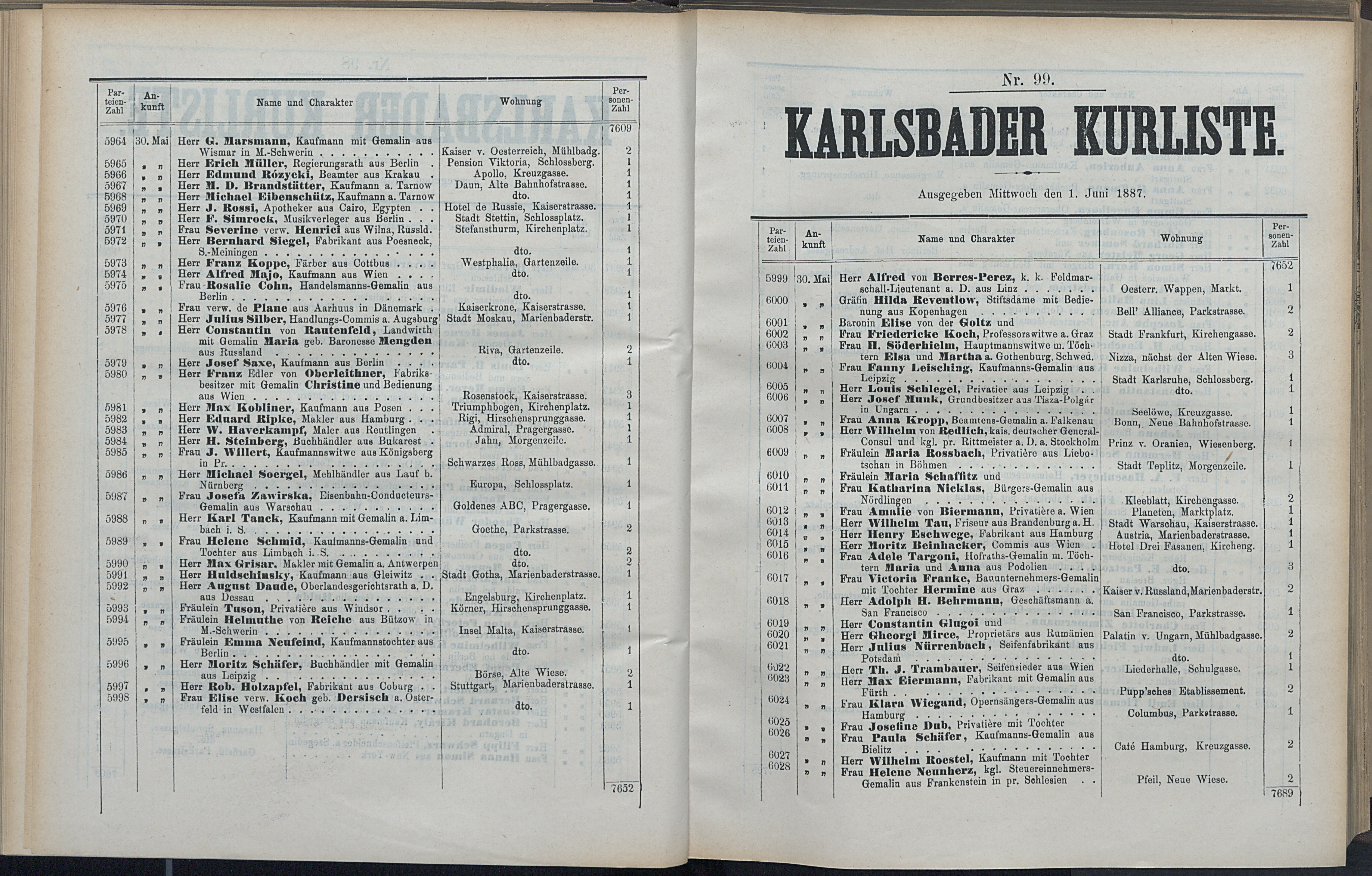 152. soap-kv_knihovna_karlsbader-kurliste-1887_1530