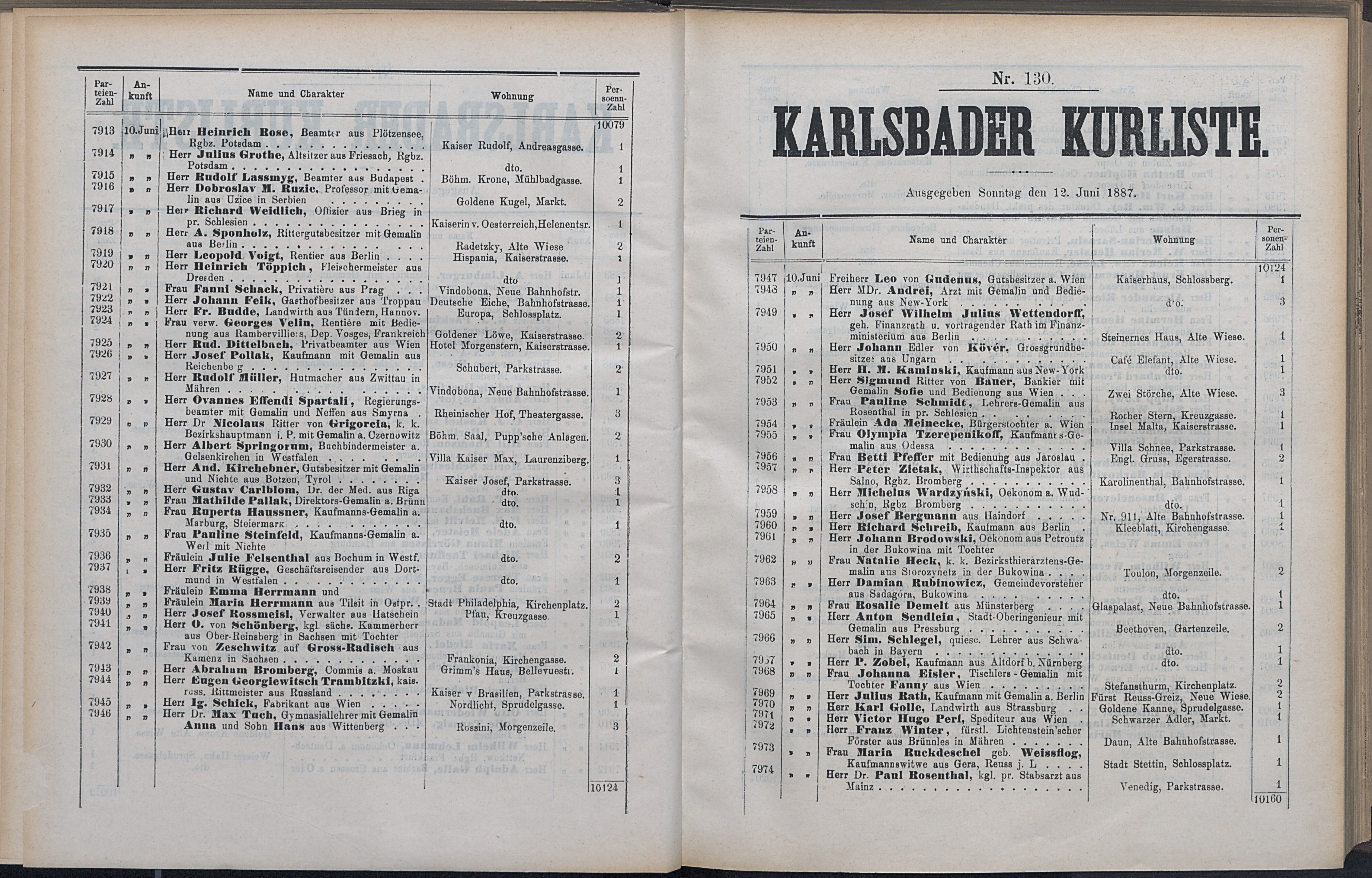 183. soap-kv_knihovna_karlsbader-kurliste-1887_1840