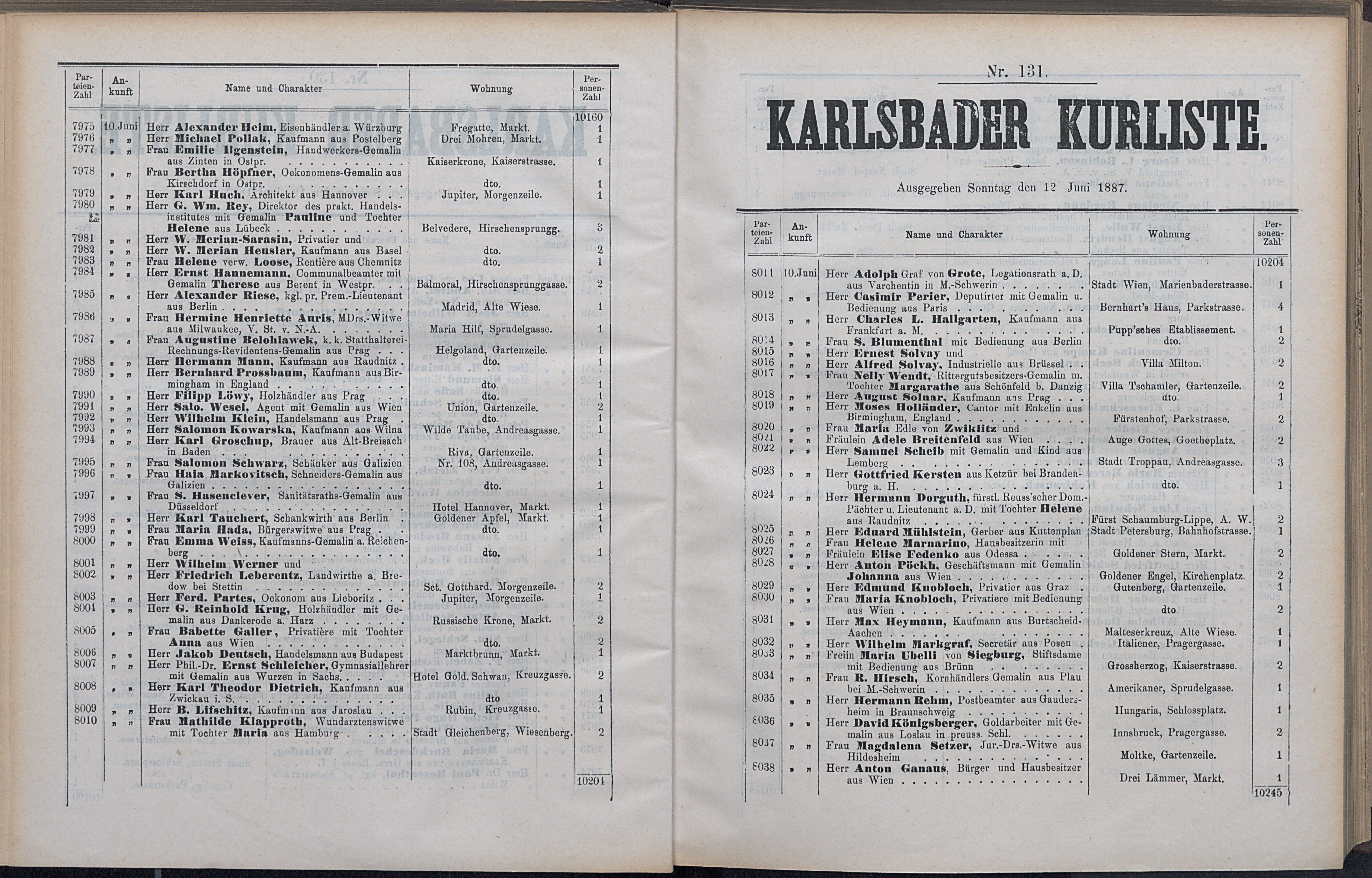 184. soap-kv_knihovna_karlsbader-kurliste-1887_1850