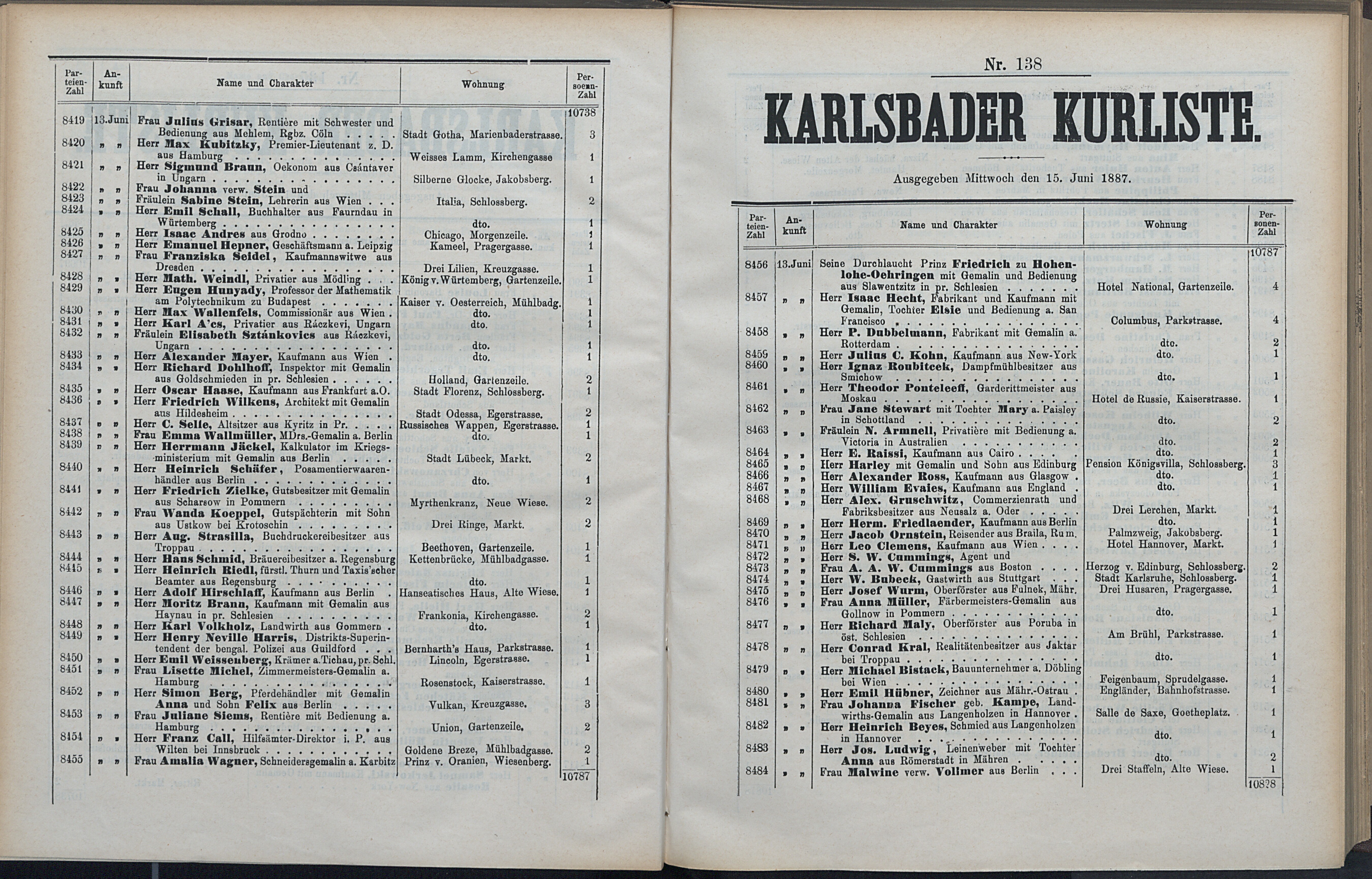 191. soap-kv_knihovna_karlsbader-kurliste-1887_1920