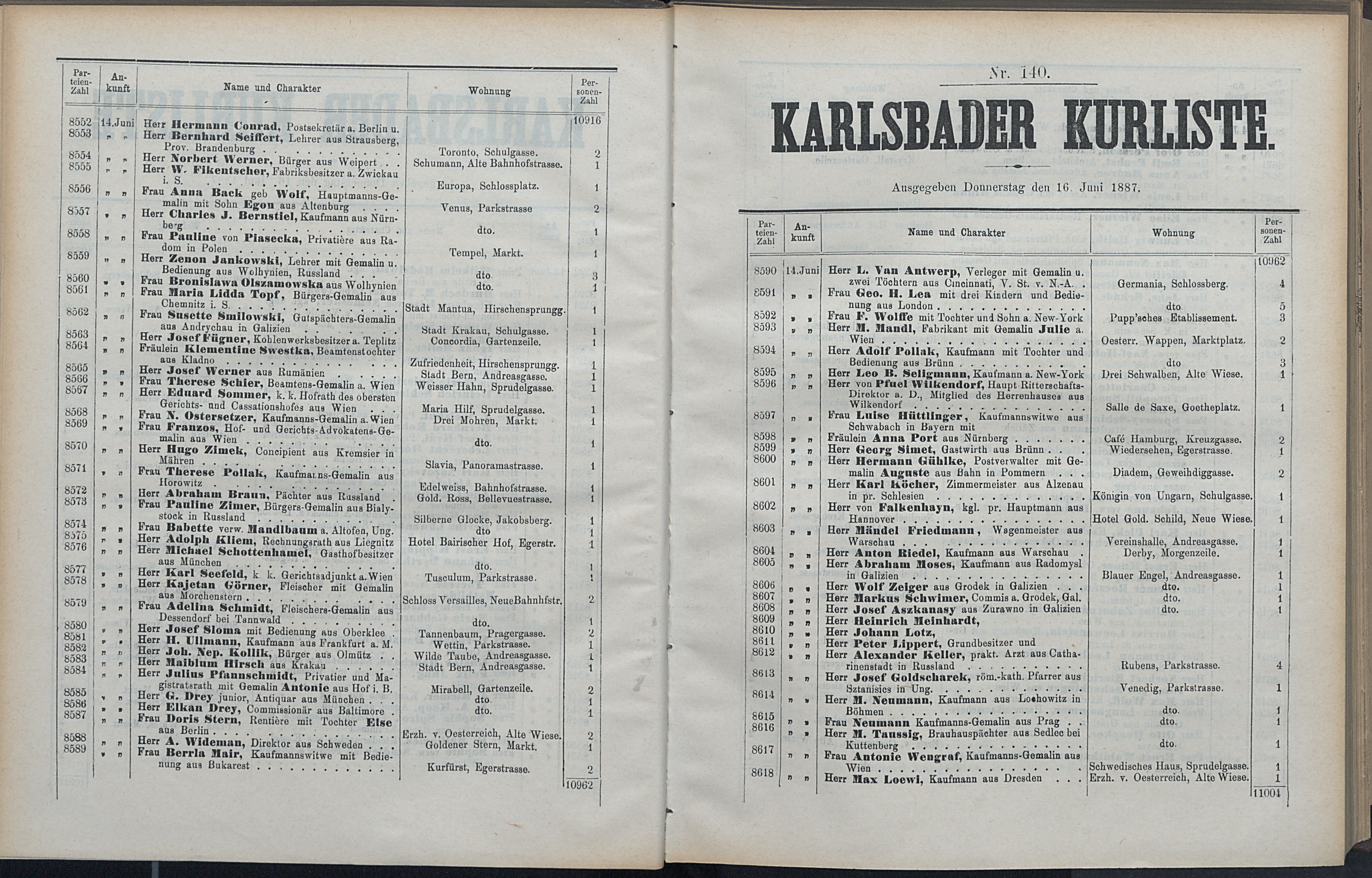 193. soap-kv_knihovna_karlsbader-kurliste-1887_1940